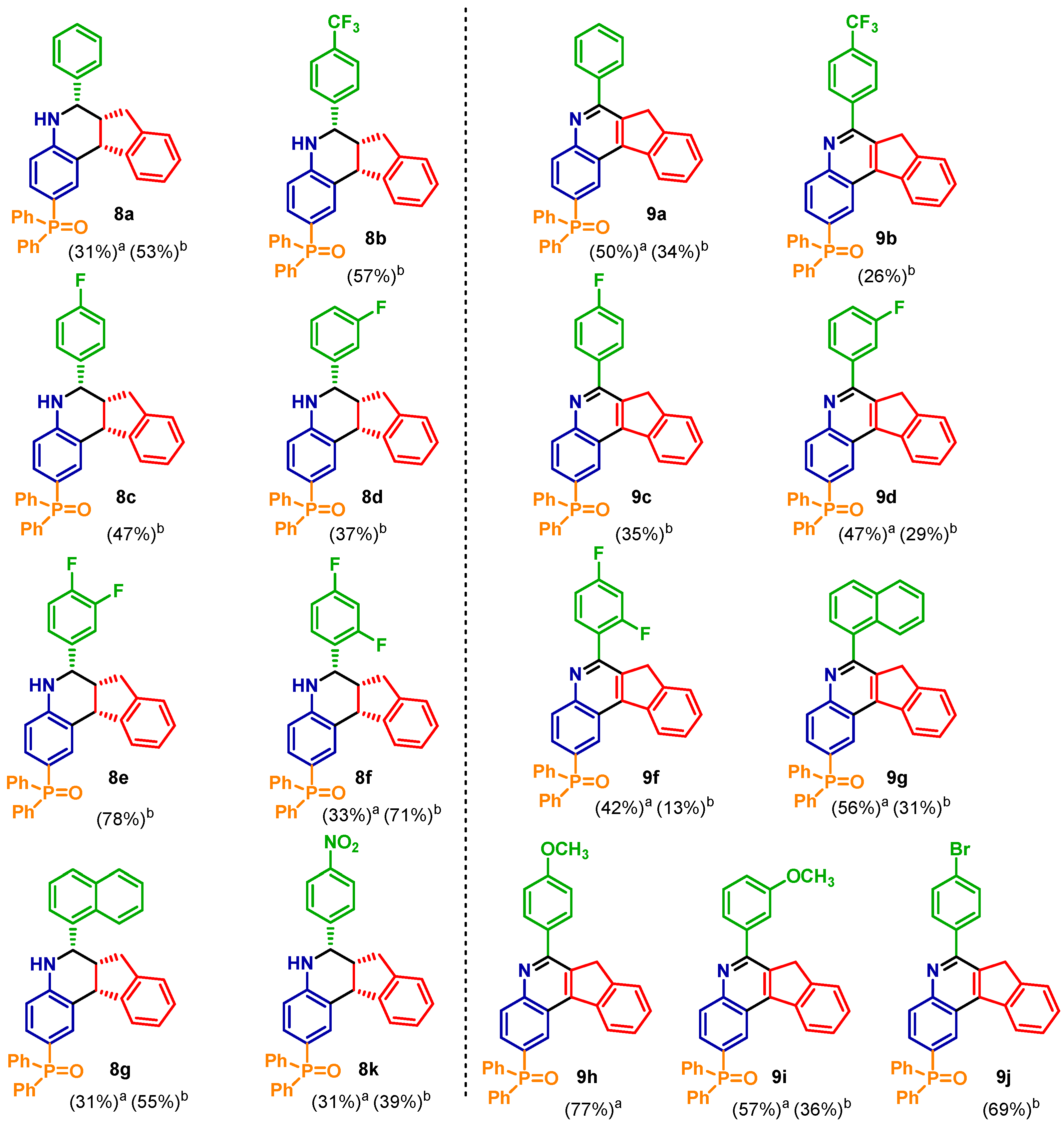 Molecules 29 05992 ch001