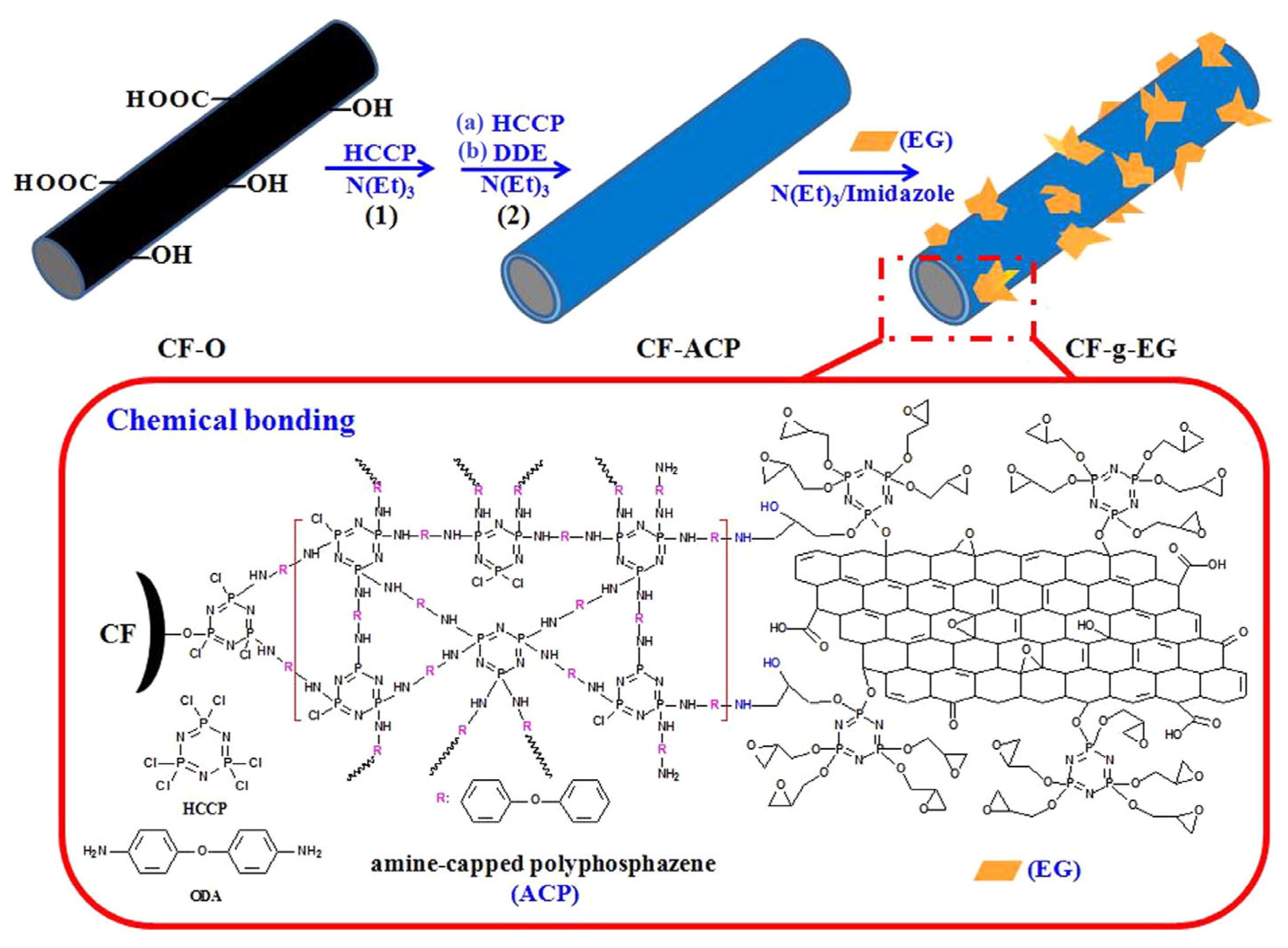 Molecules 29 05996 g002