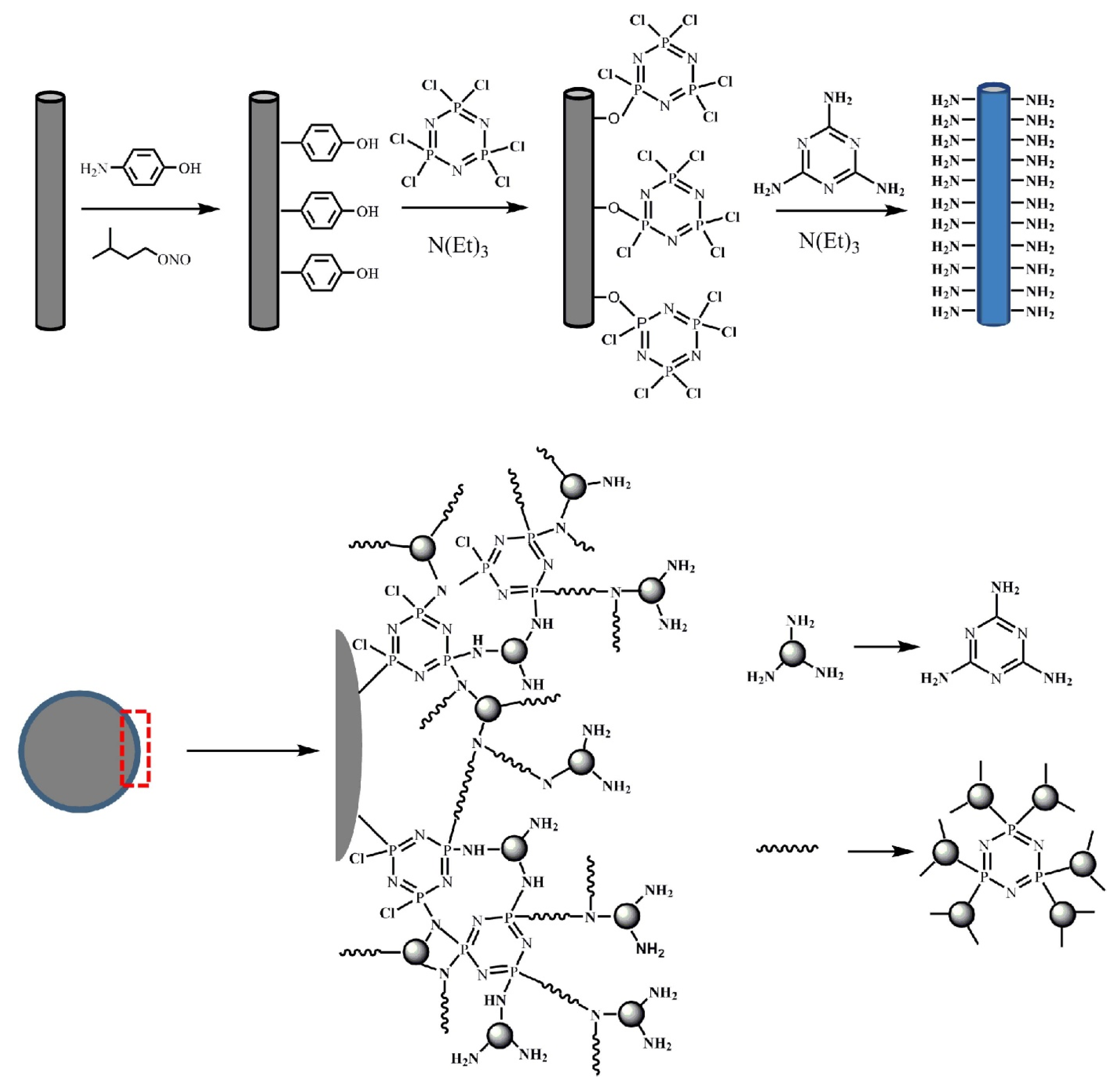 Molecules 29 05996 g003