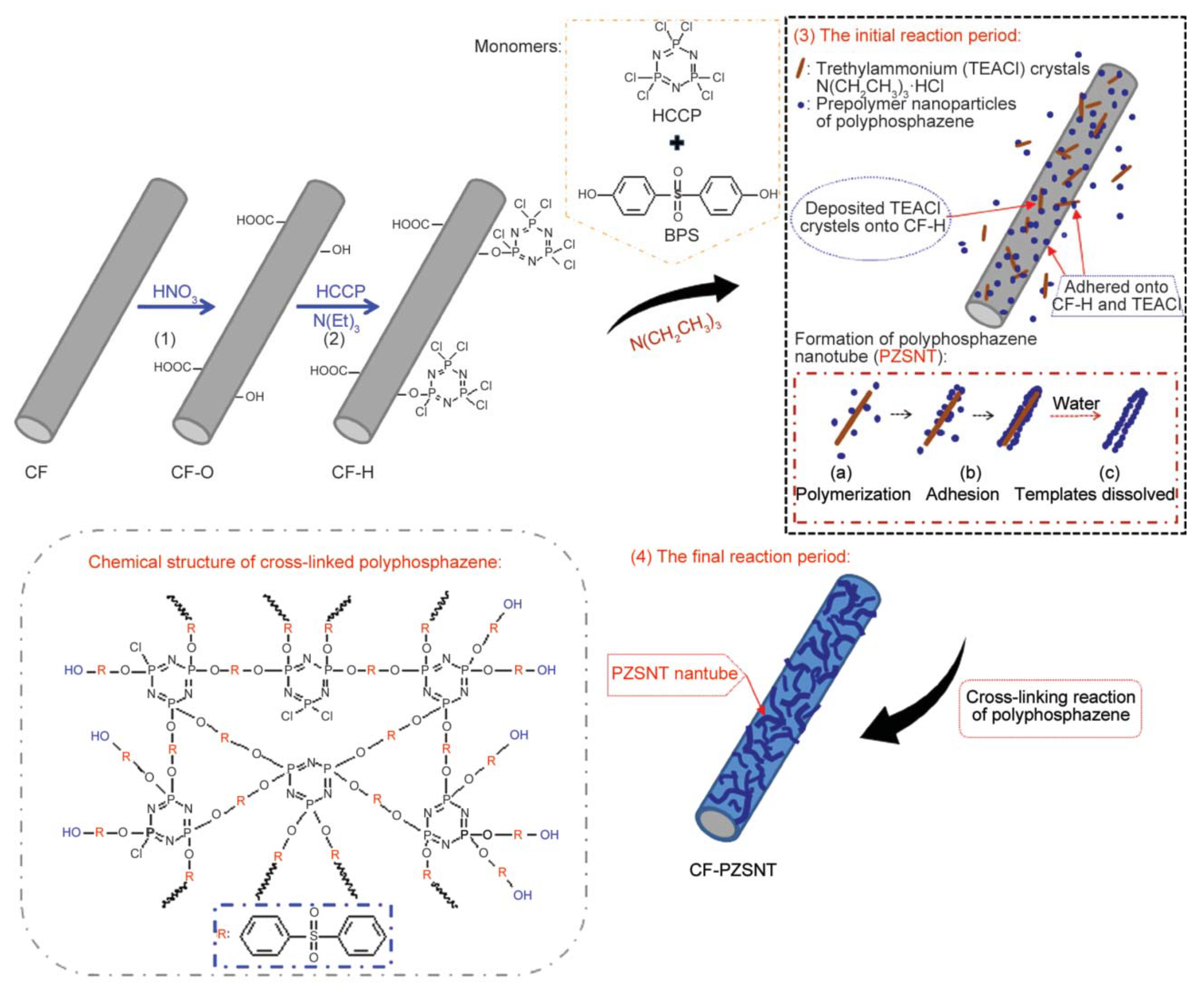 Molecules 29 05996 g018