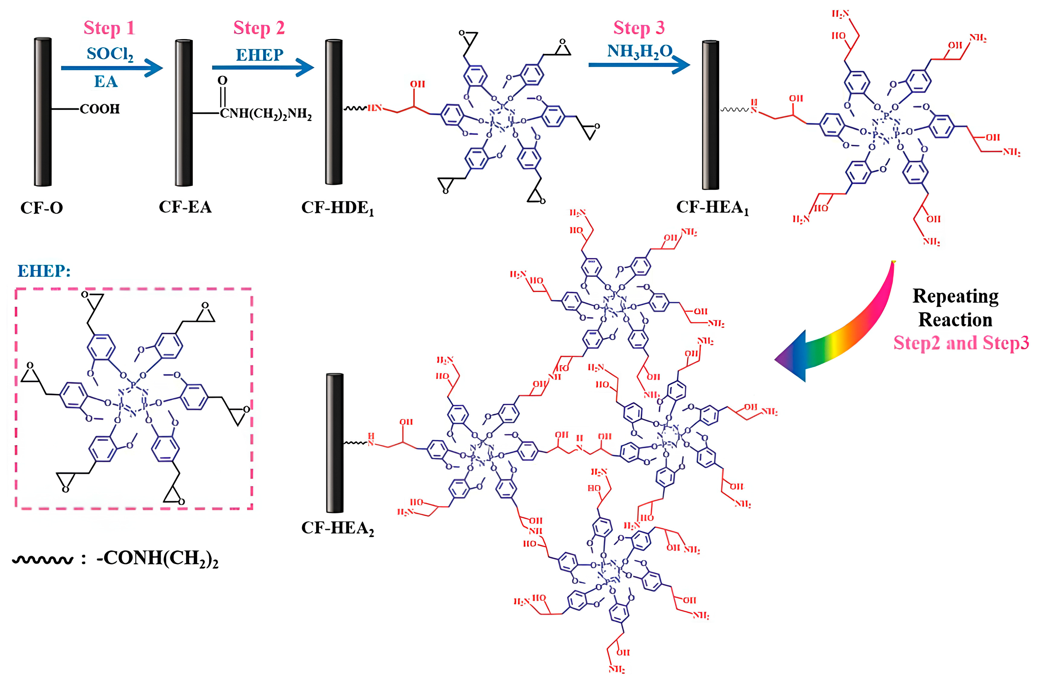 Molecules 29 05996 g019