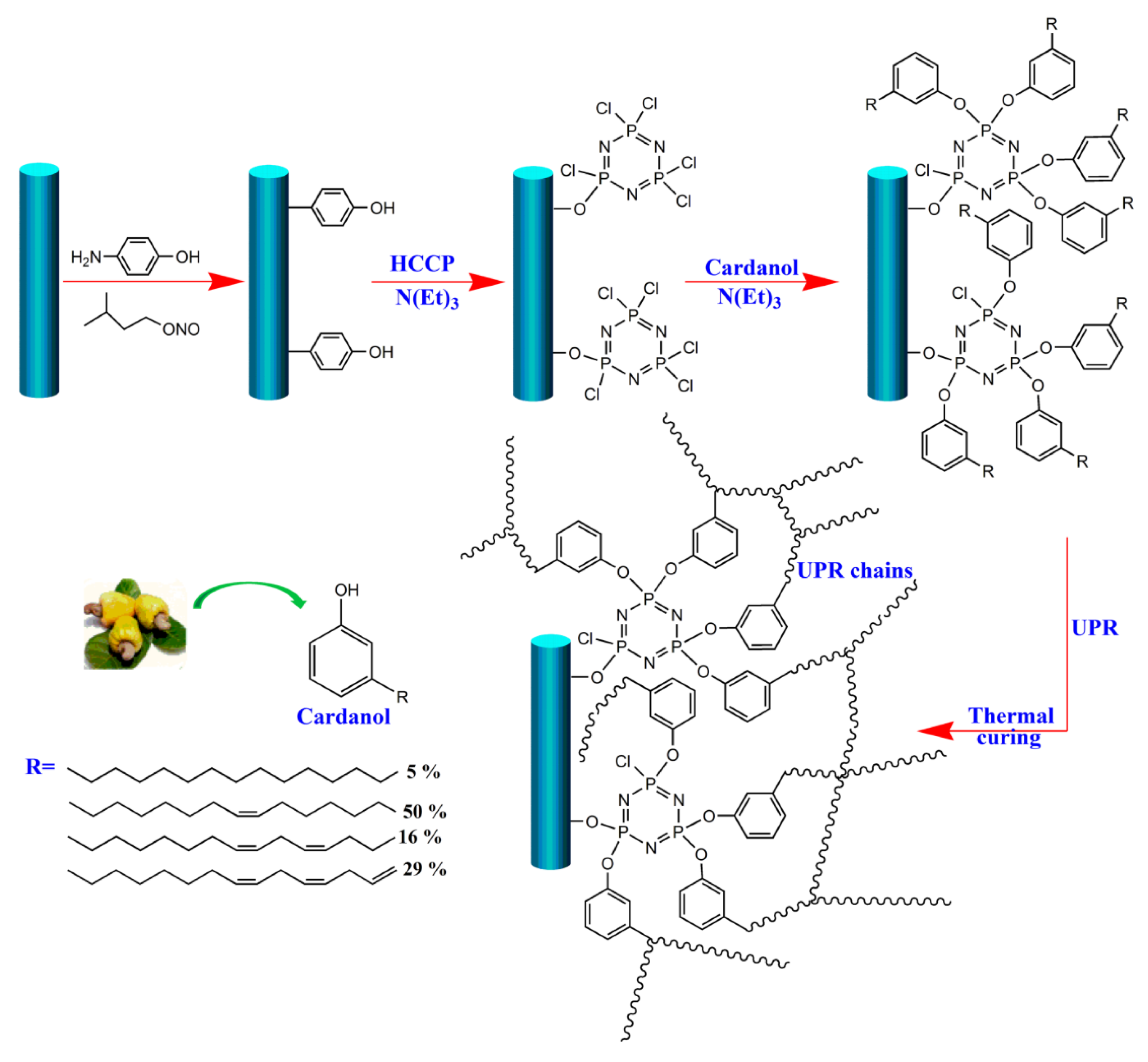Molecules 29 05996 g020