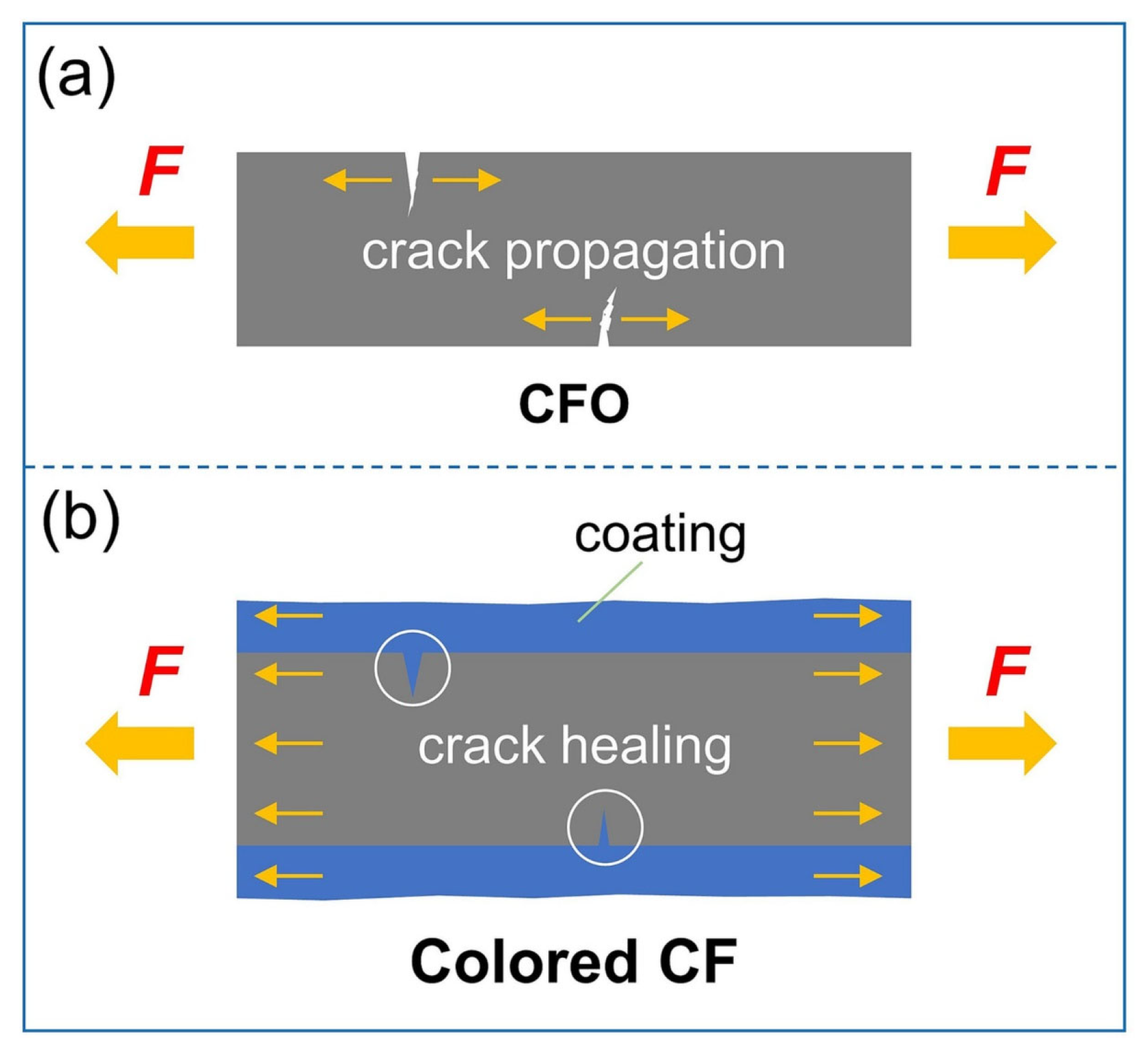 Molecules 29 05996 g023