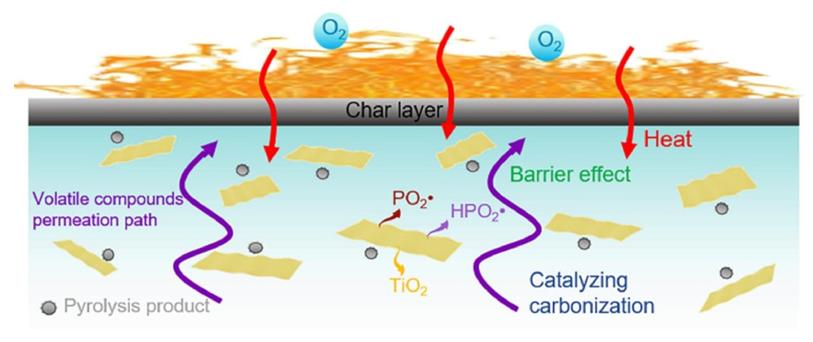 Molecules 29 05996 g029