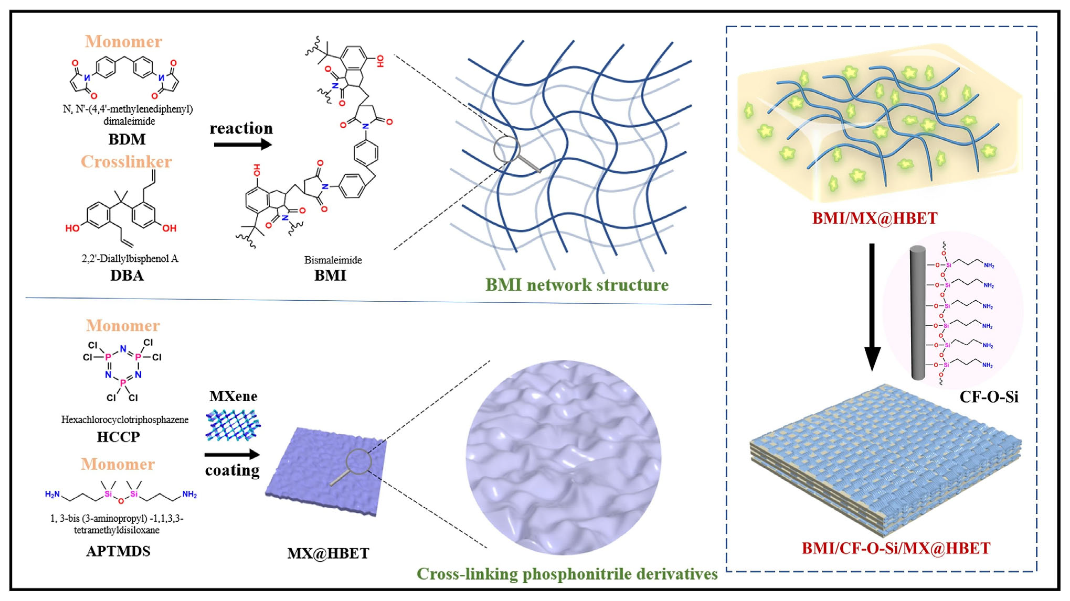 Molecules 29 05996 g030
