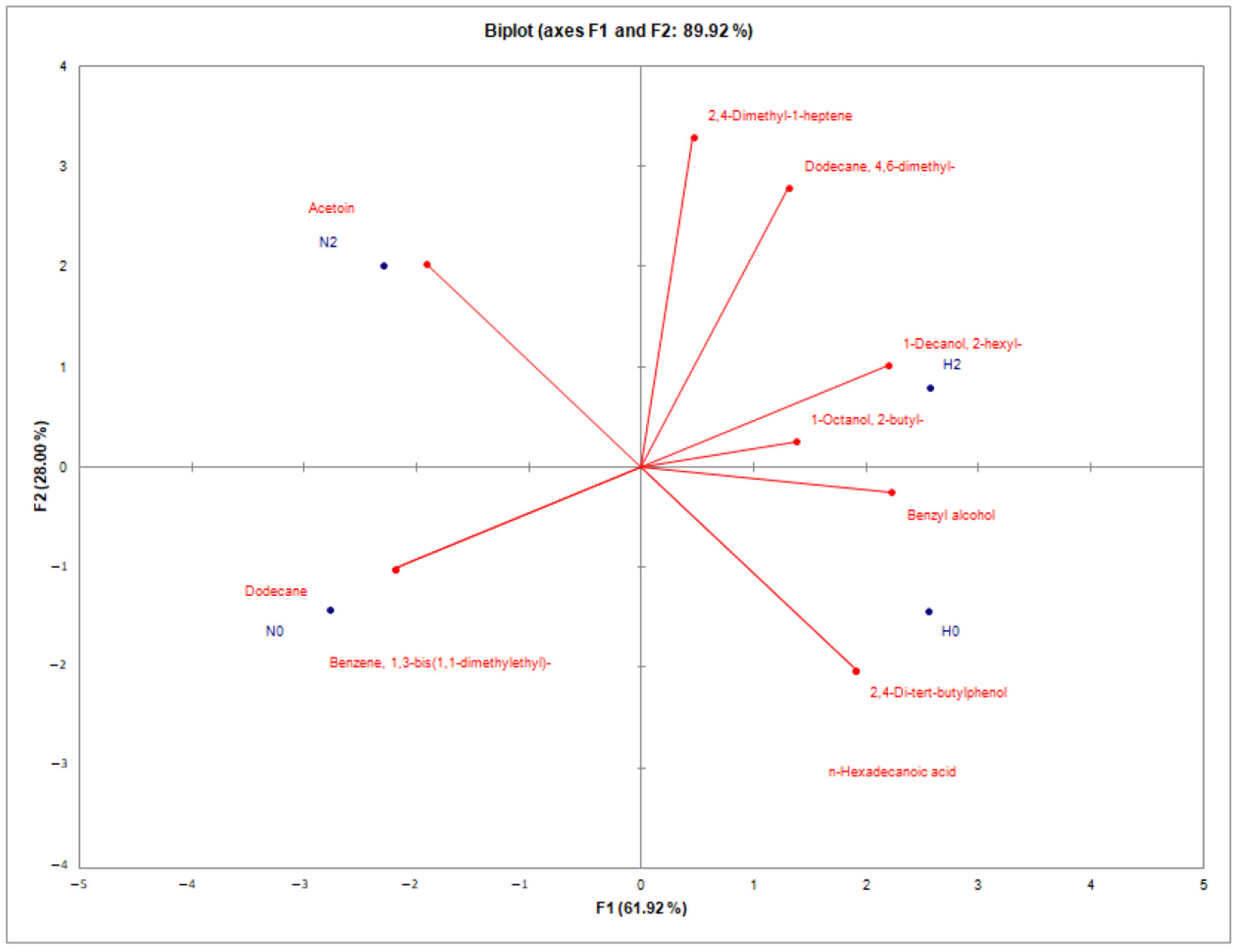 Molecules 29 05999 g001
