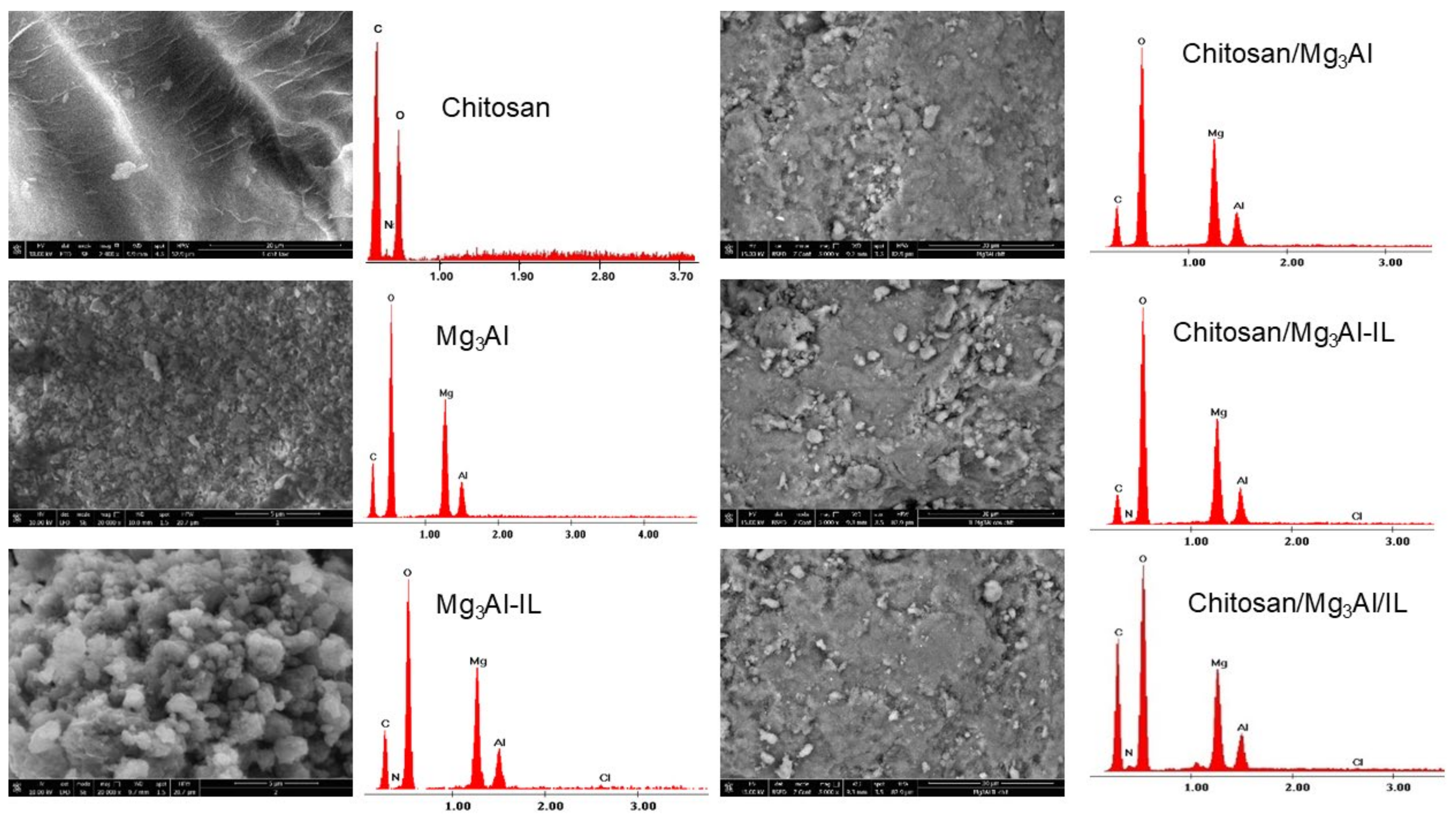 Molecules 29 06001 g003