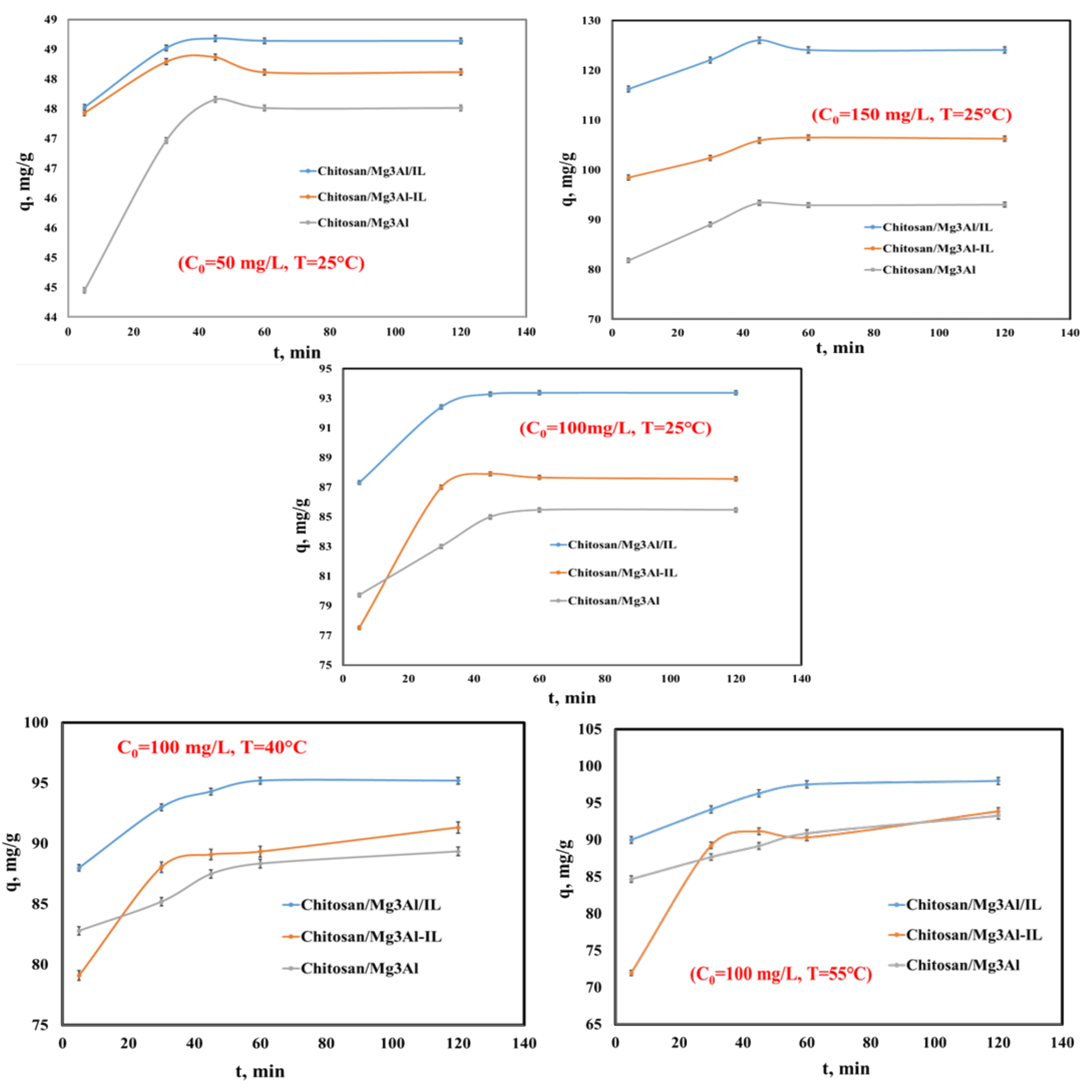 Molecules 29 06001 g005