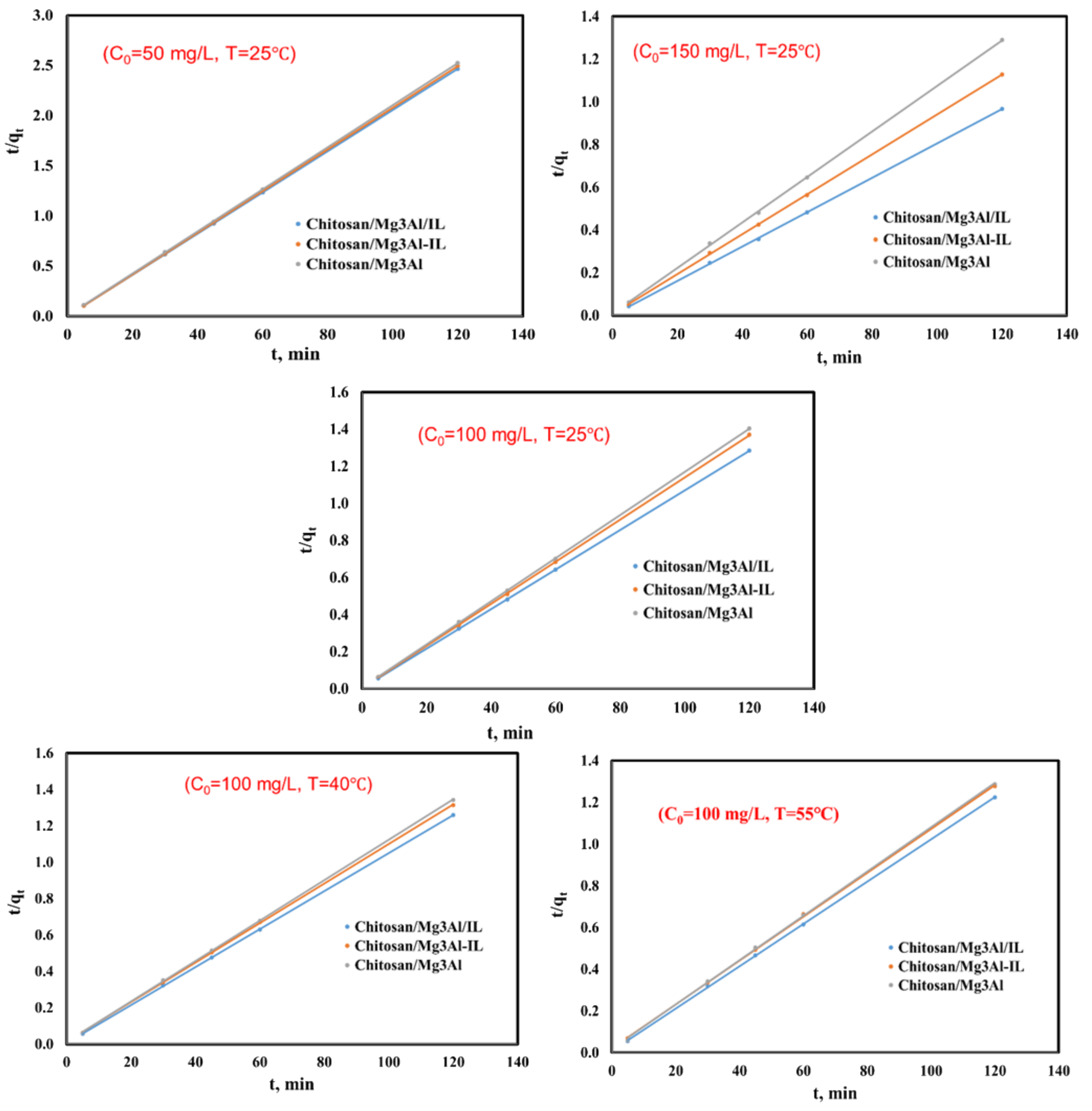 Molecules 29 06001 g006