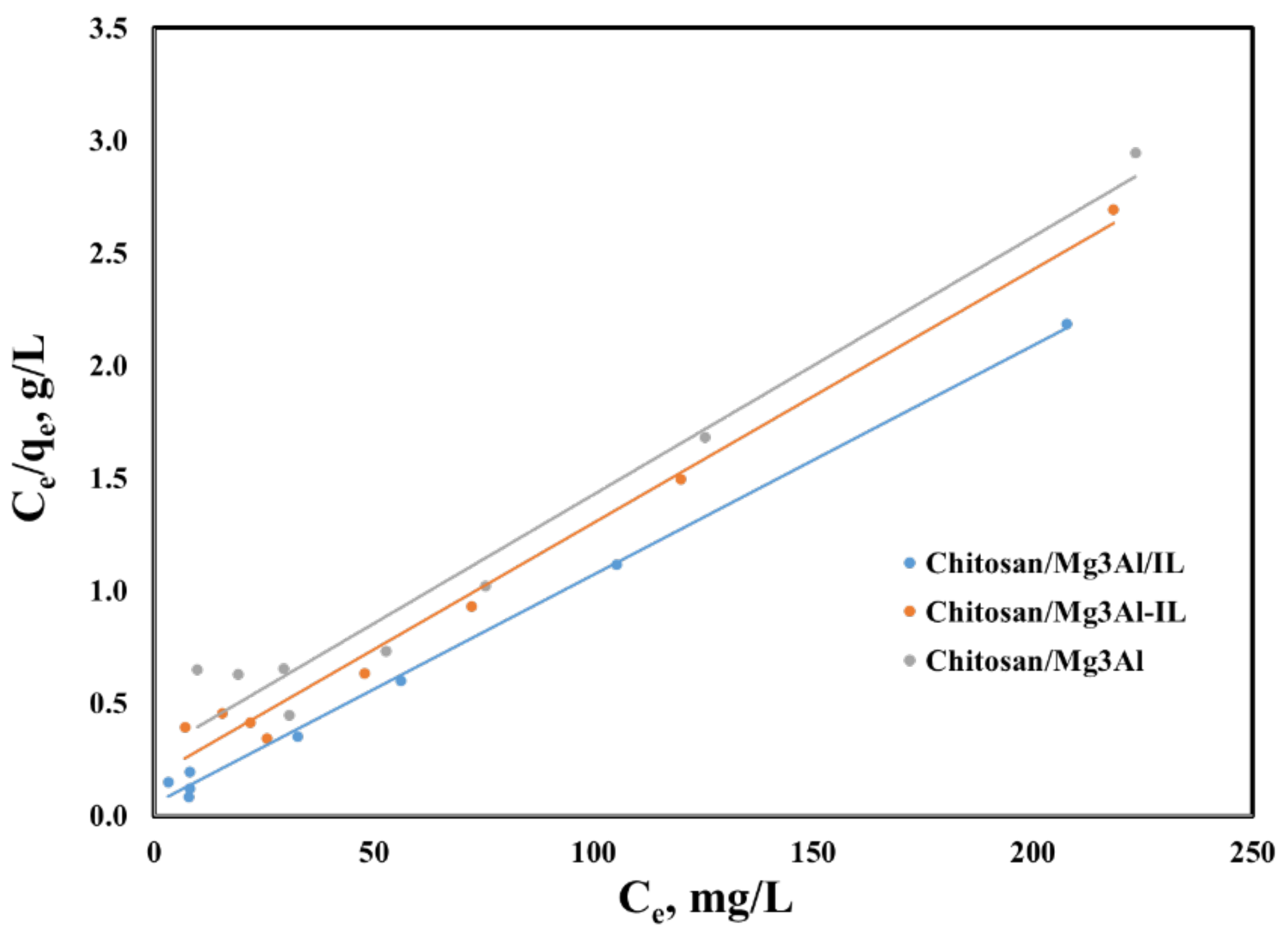 Molecules 29 06001 g011