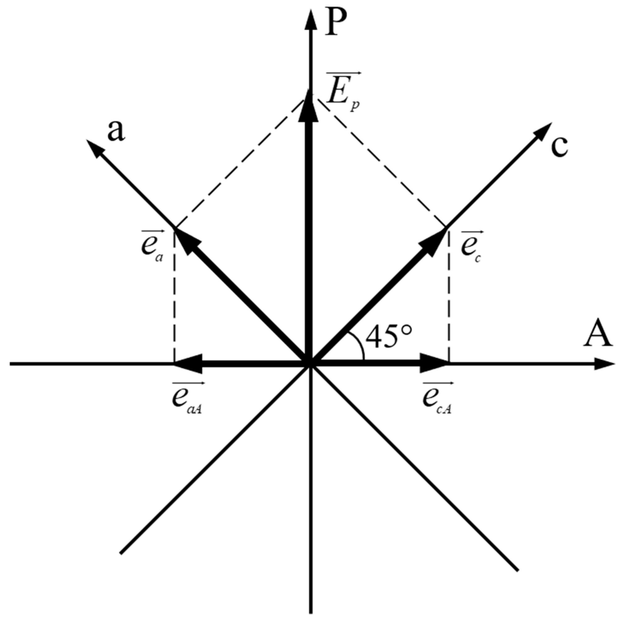 Molecules 29 06007 g002