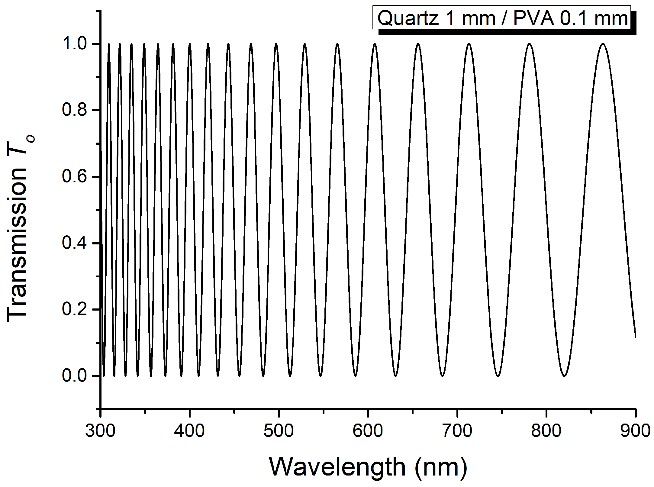 Molecules 29 06007 g006