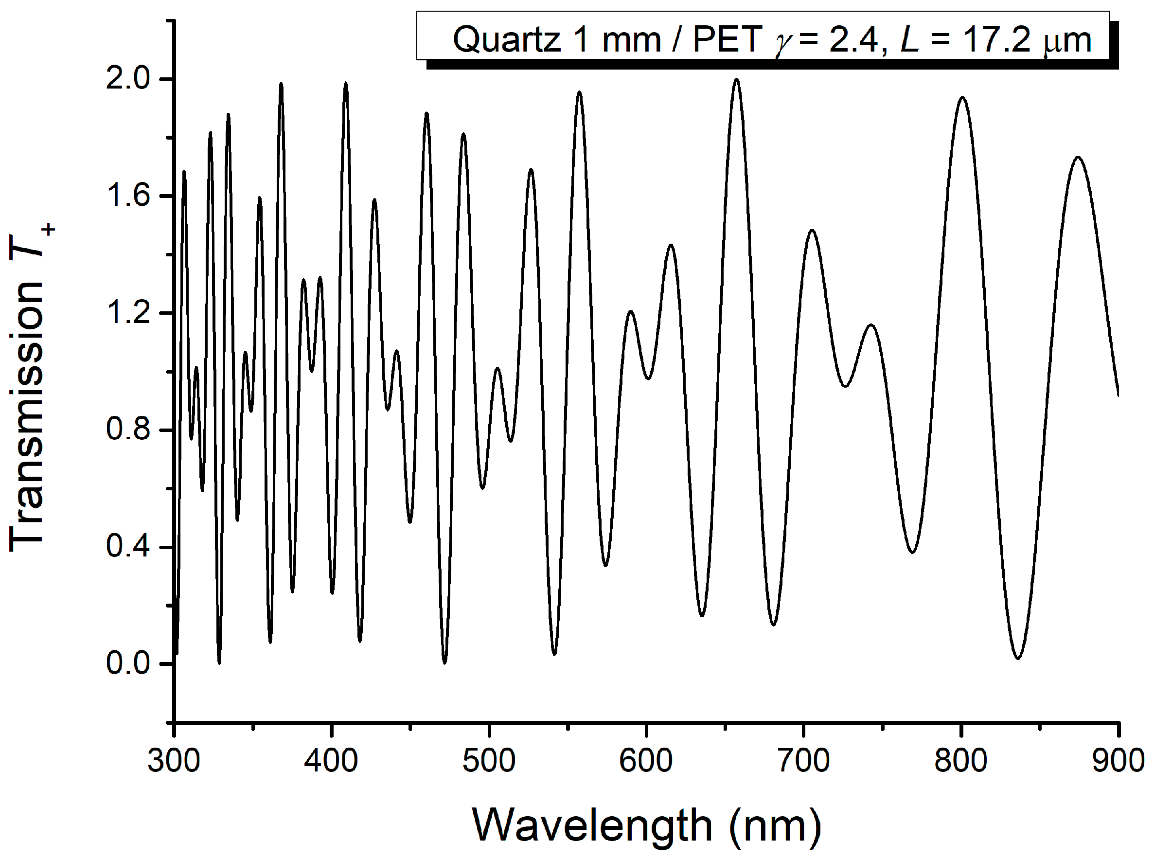Molecules 29 06007 g010