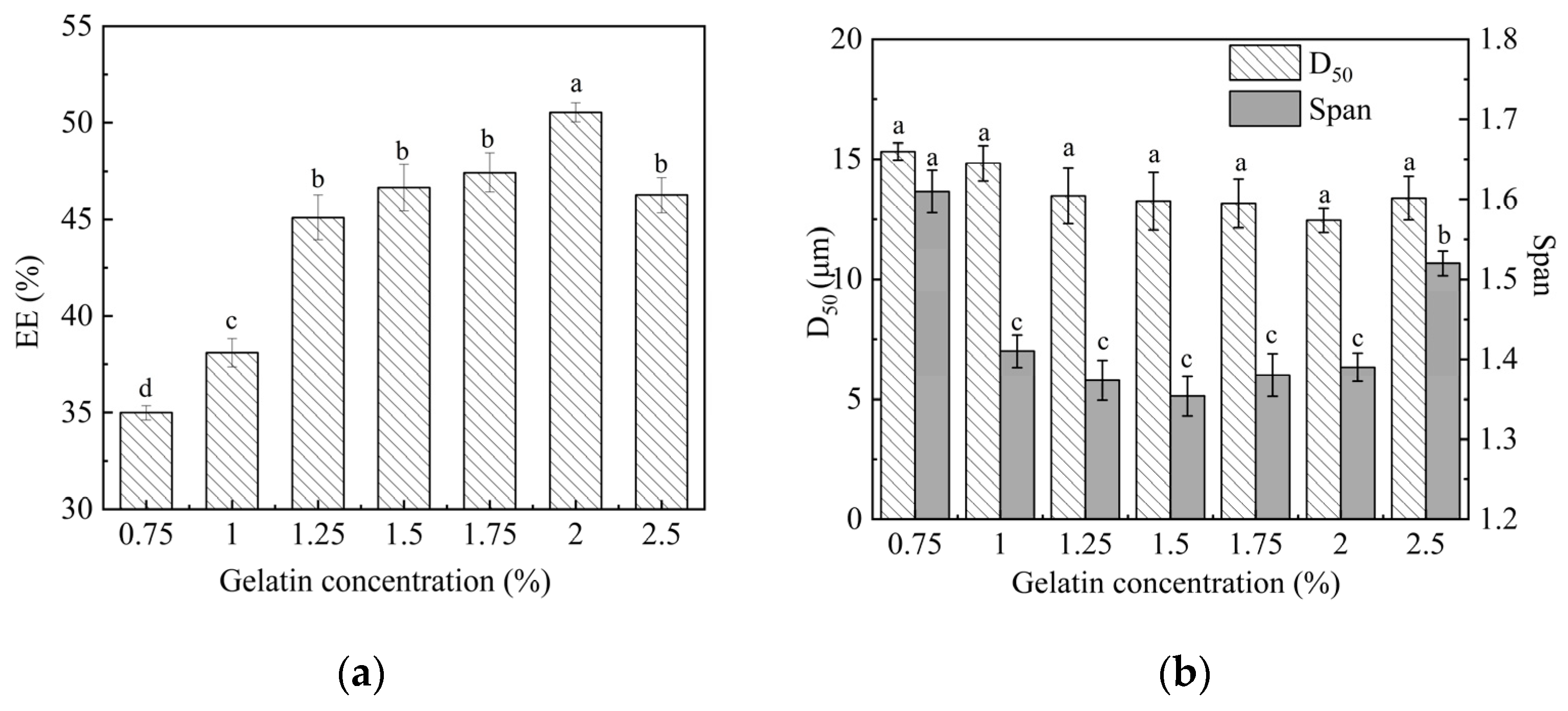 Molecules 29 06008 g001