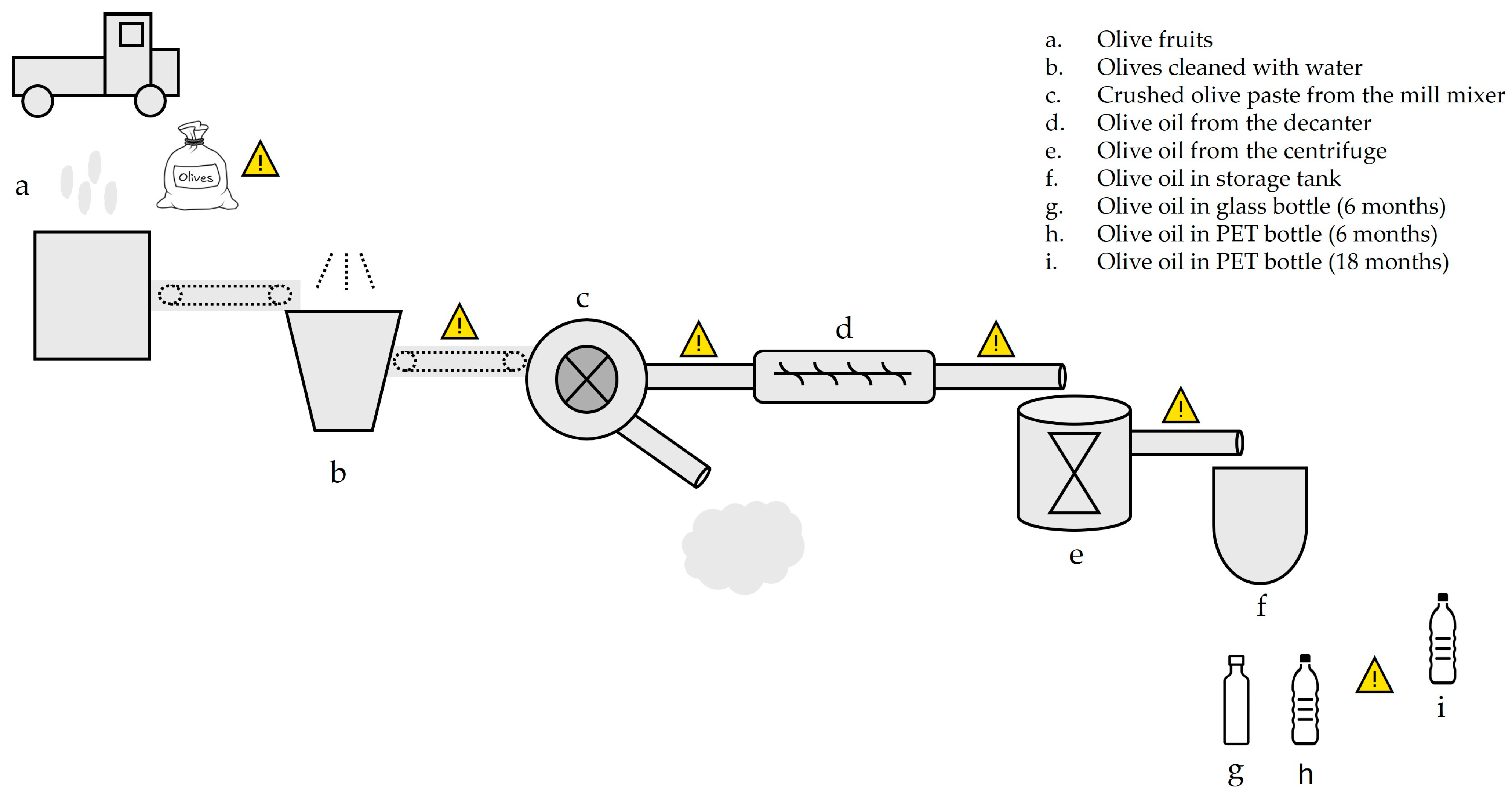 Molecules 29 06013 g001