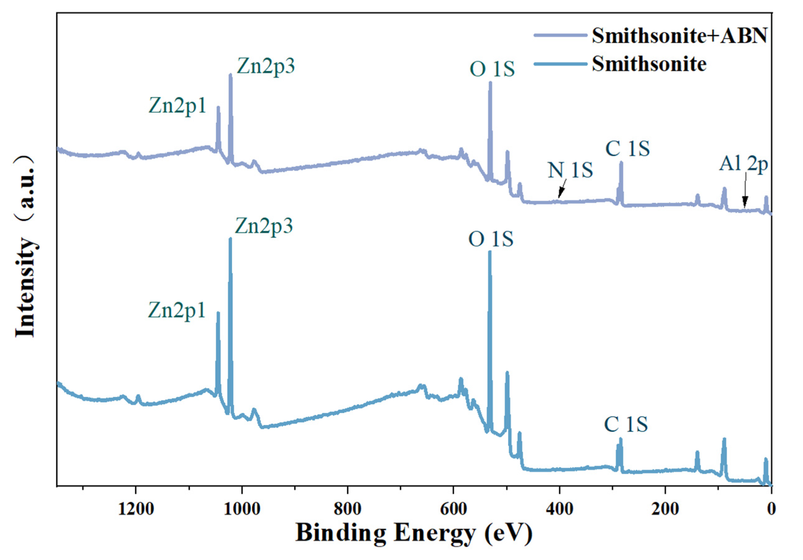 Molecules 29 06014 g003