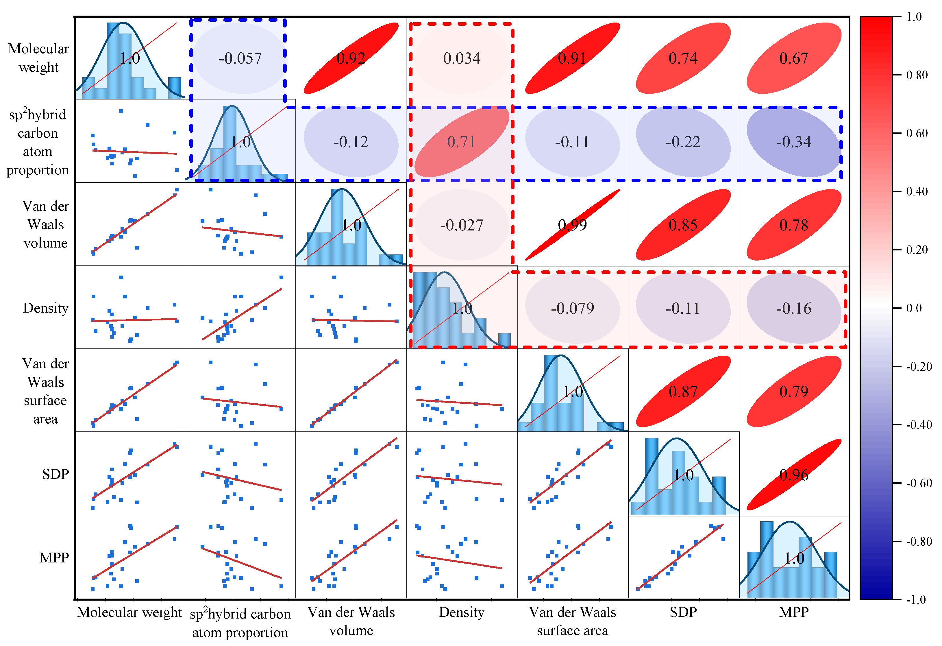 Molecules 29 06015 g002