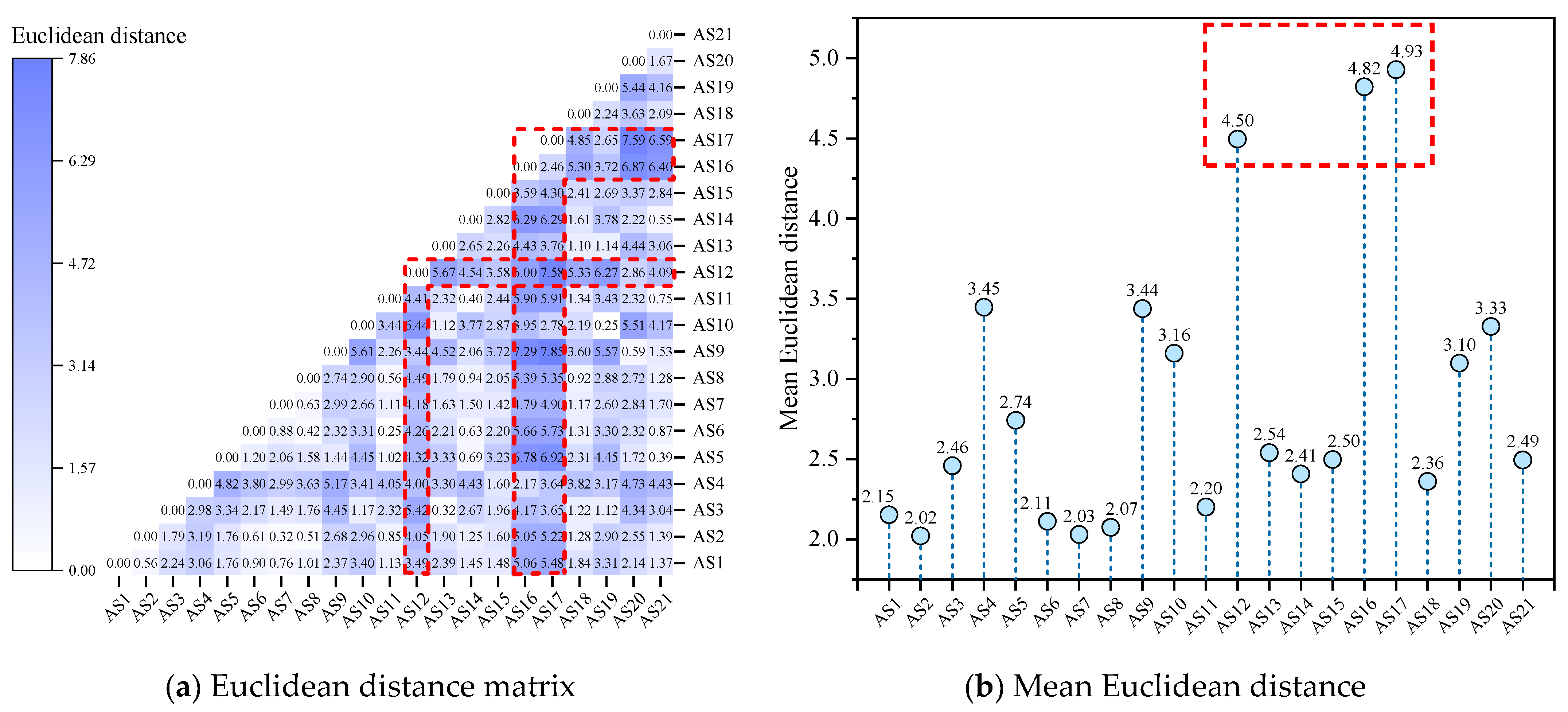Molecules 29 06015 g004