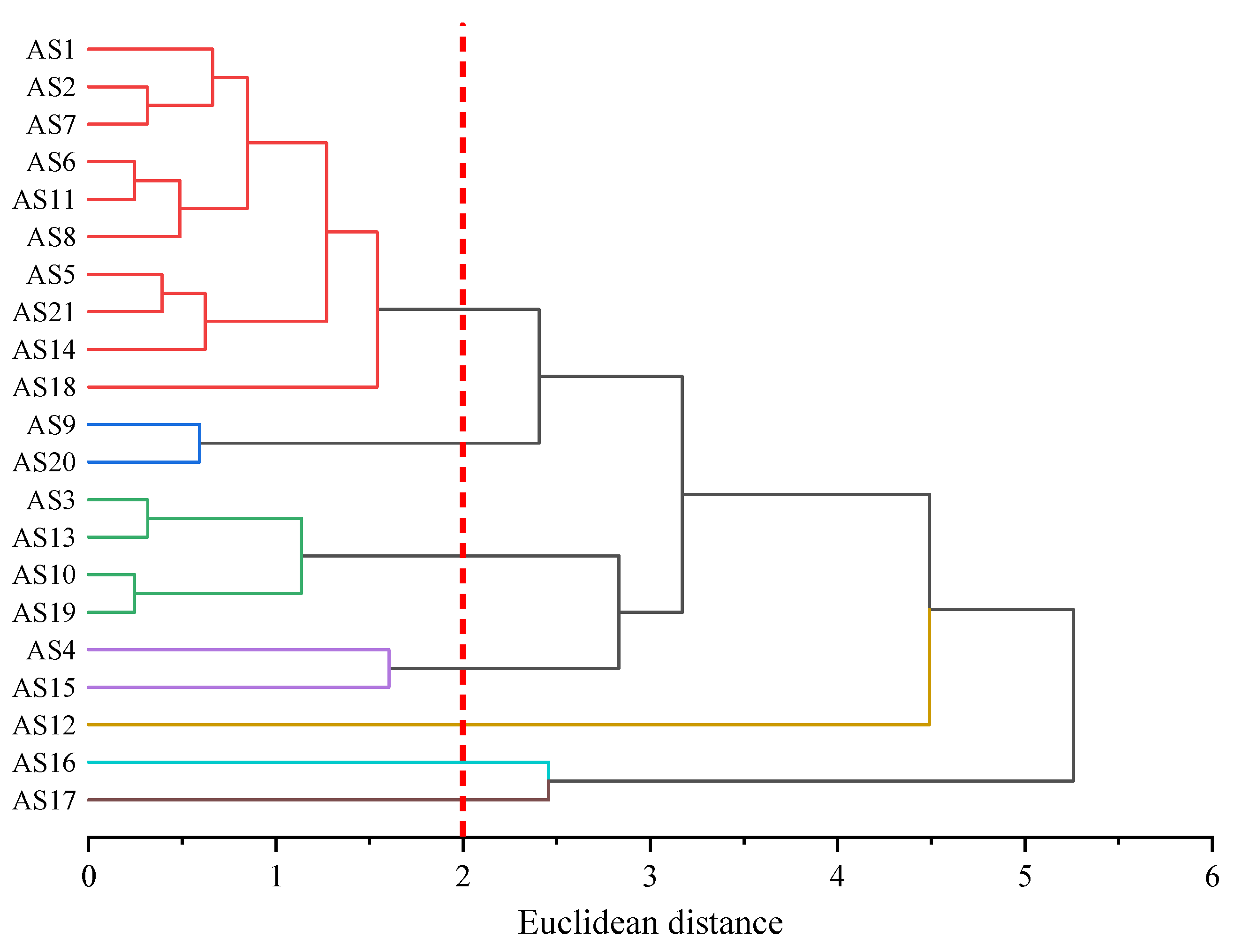 Molecules 29 06015 g005