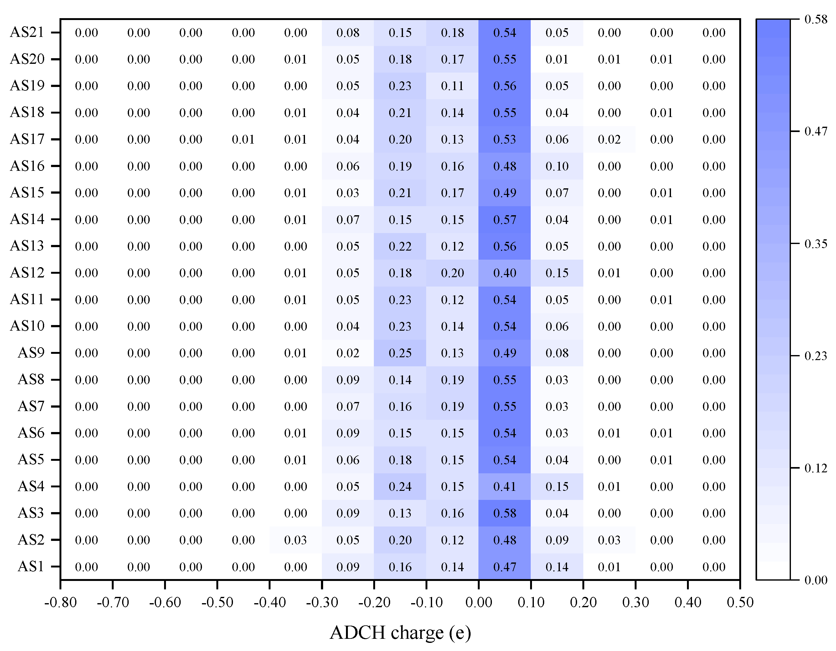 Molecules 29 06015 g008
