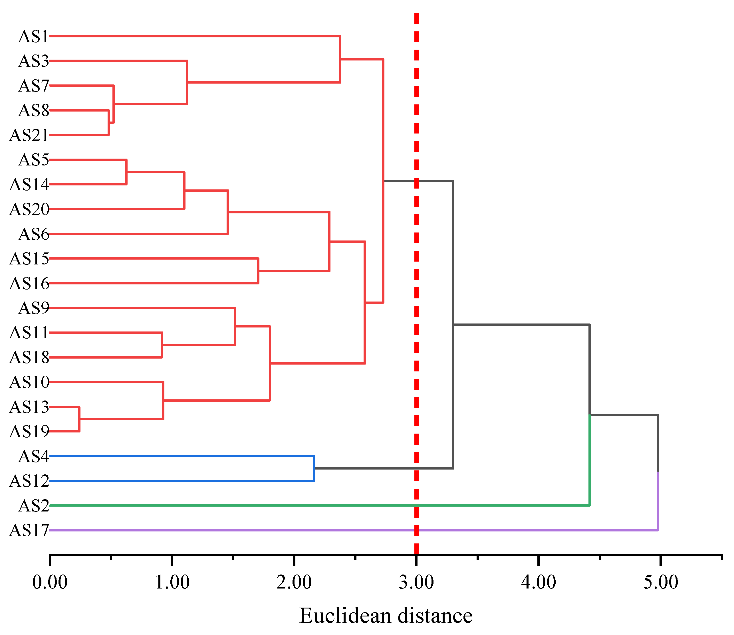 Molecules 29 06015 g010