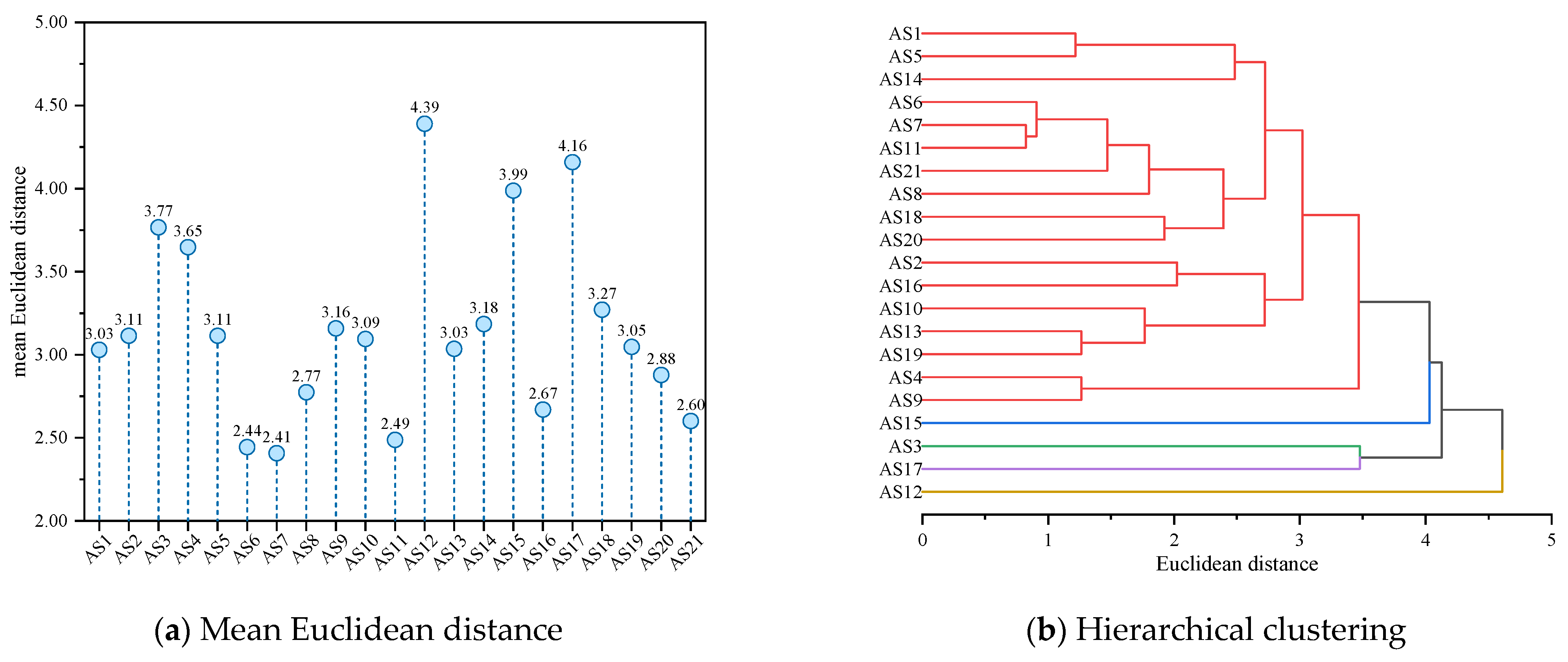 Molecules 29 06015 g013