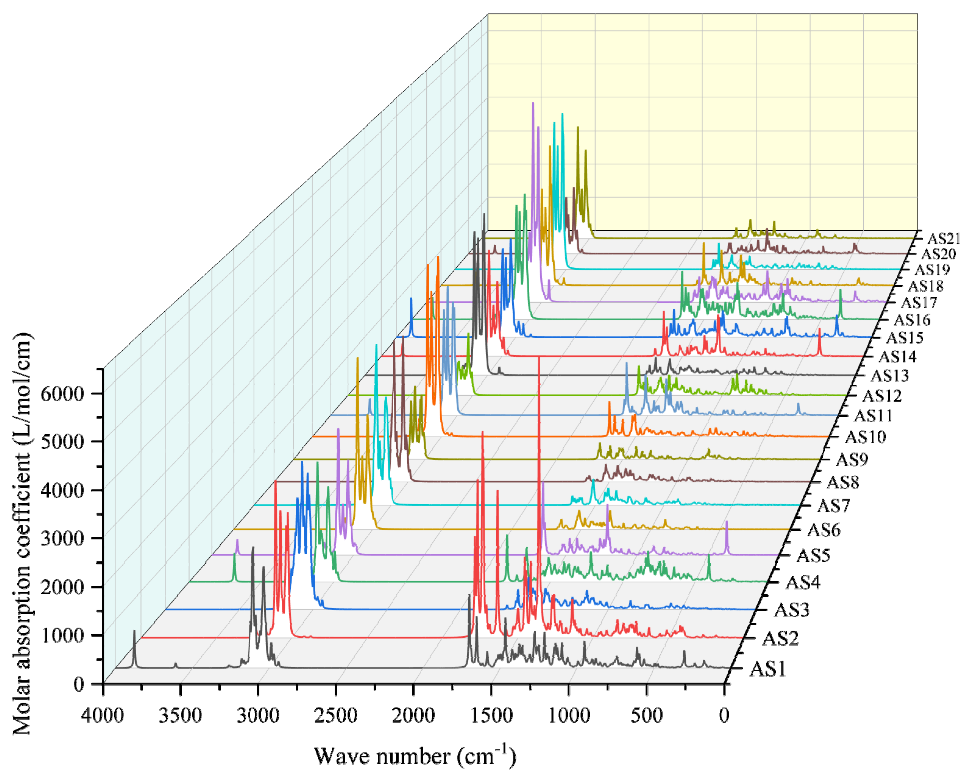 Molecules 29 06015 g014