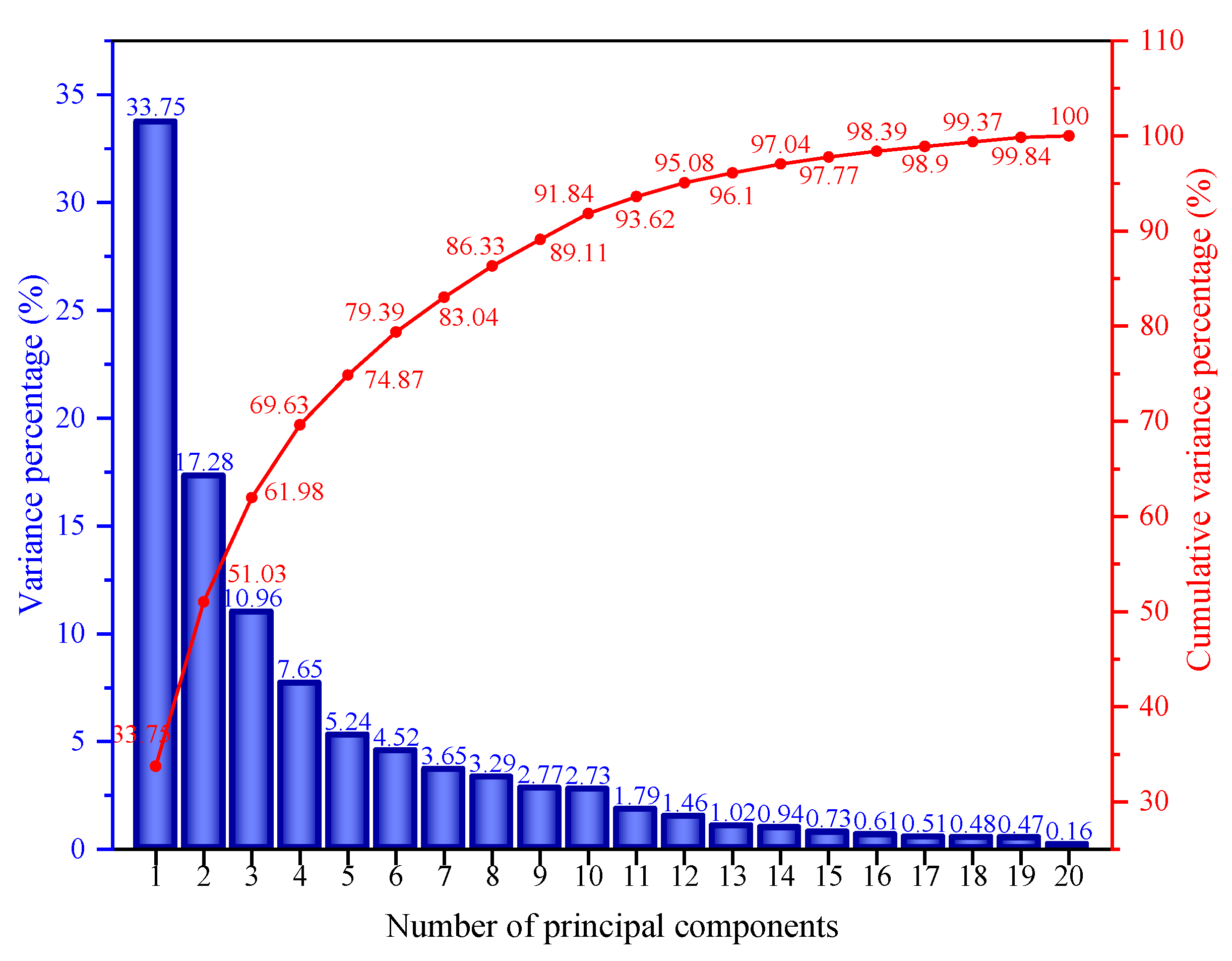 Molecules 29 06015 g015