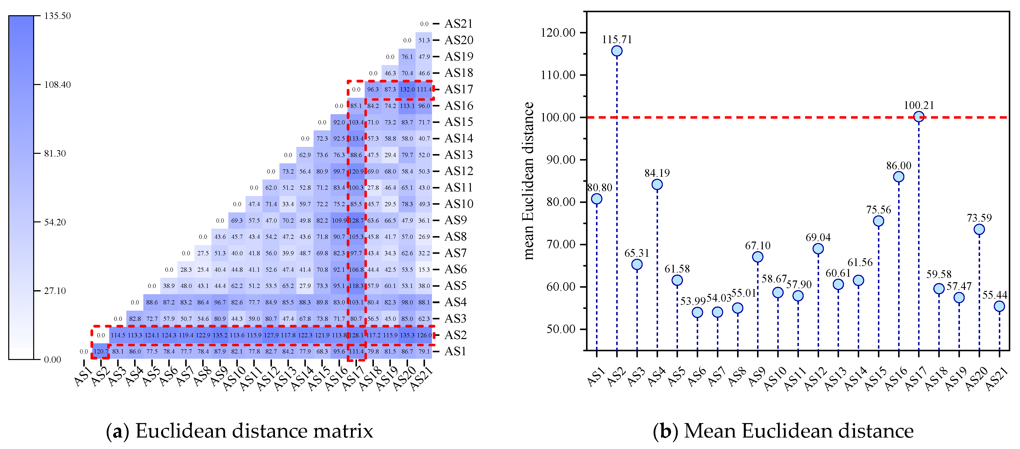 Molecules 29 06015 g016