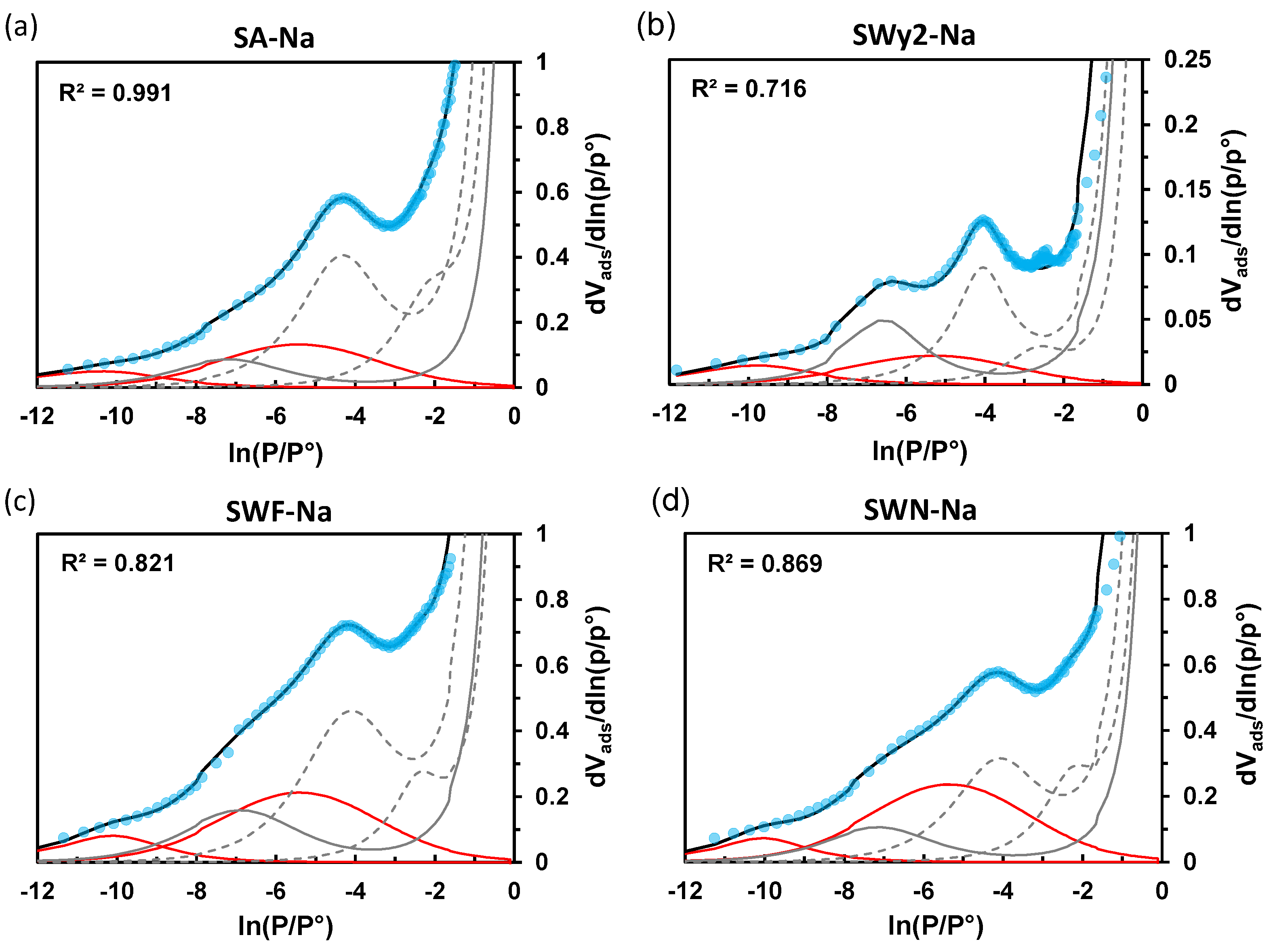 Molecules 29 06019 g008