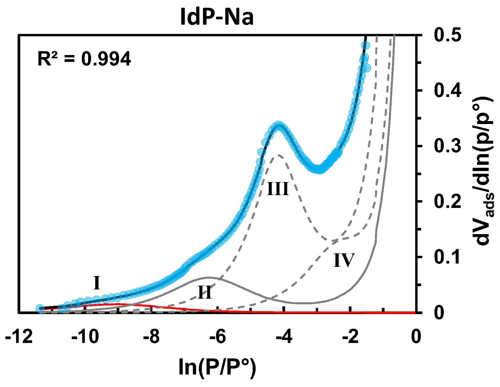 Molecules 29 06019 g009