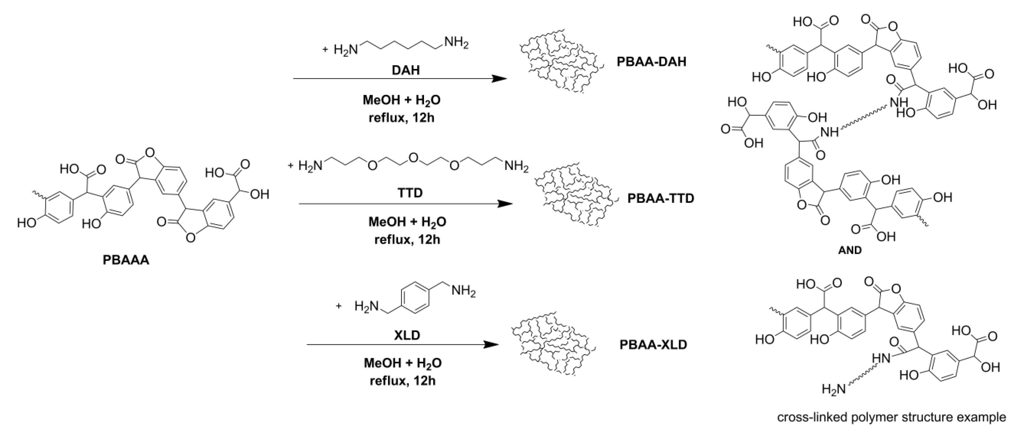Molecules 29 06020 sch001