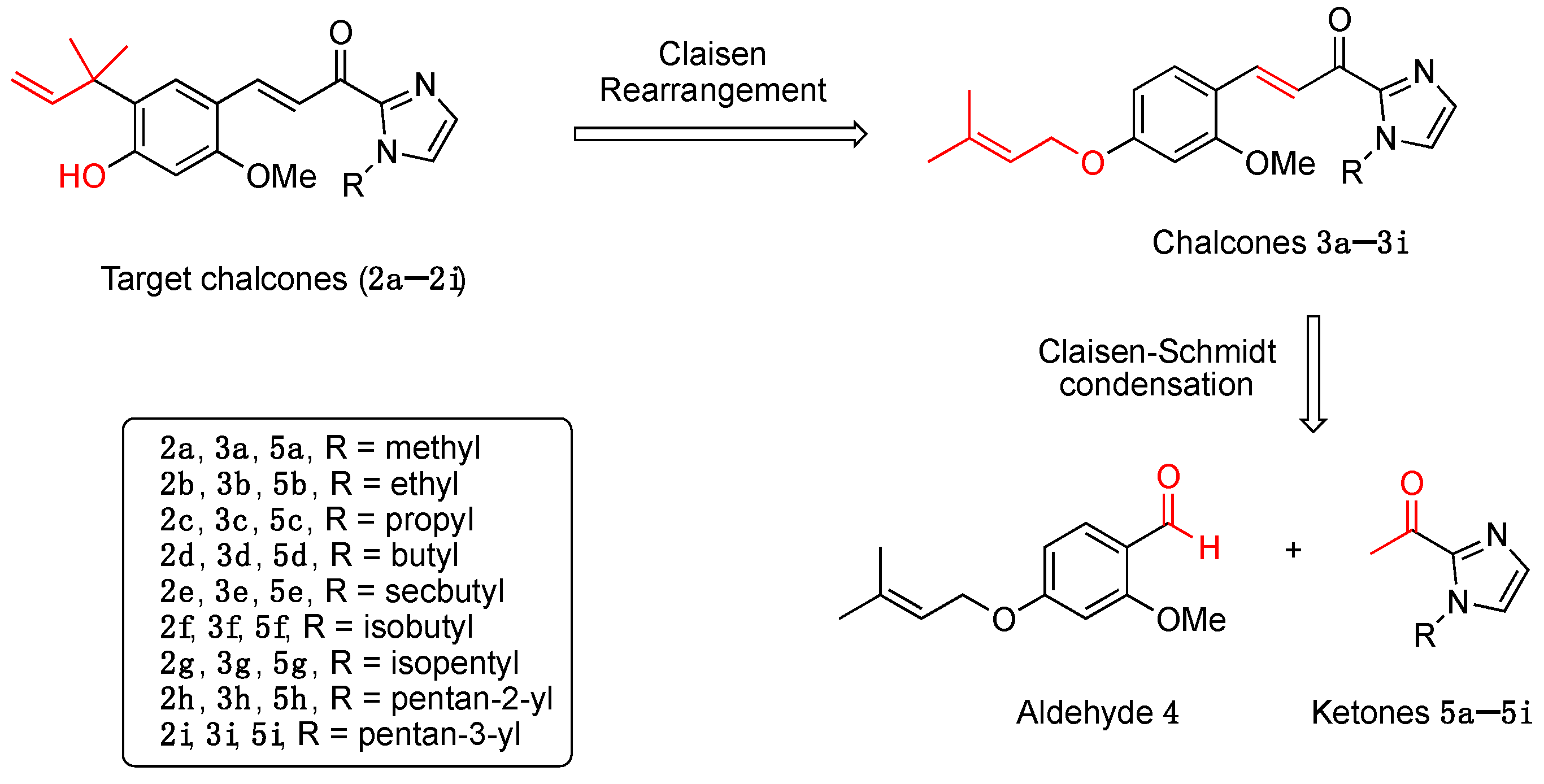 Molecules 29 06023 g002