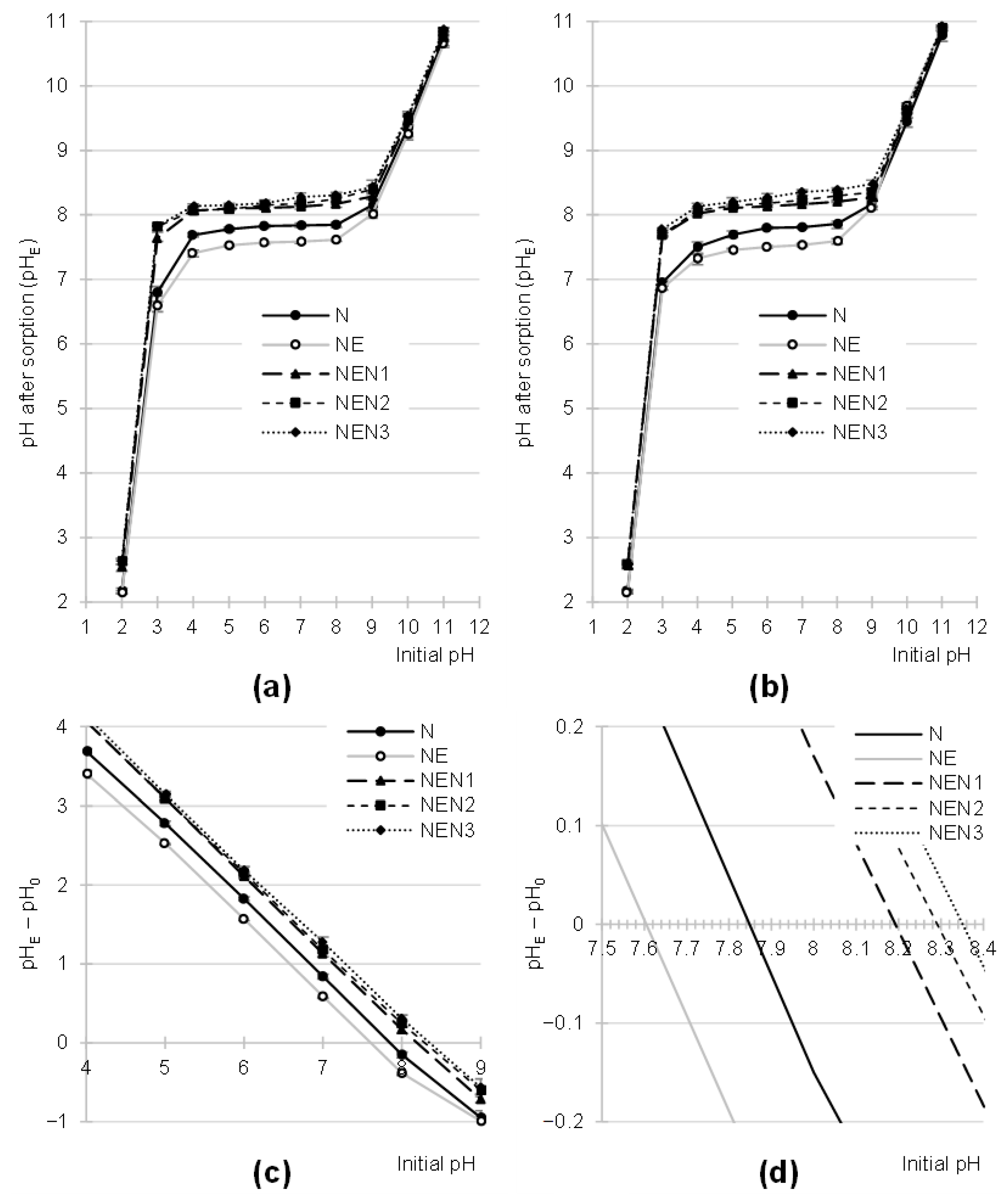 Molecules 29 06024 g004