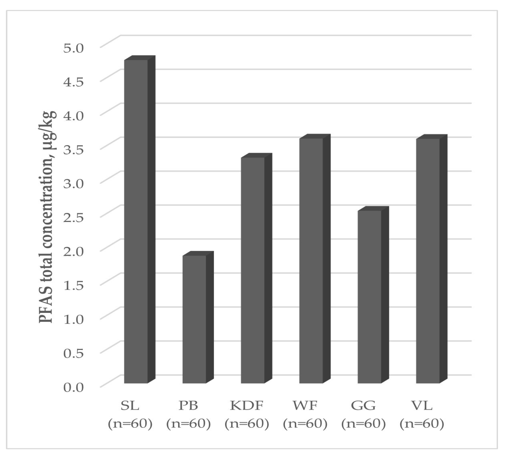 Molecules 29 06029 g004