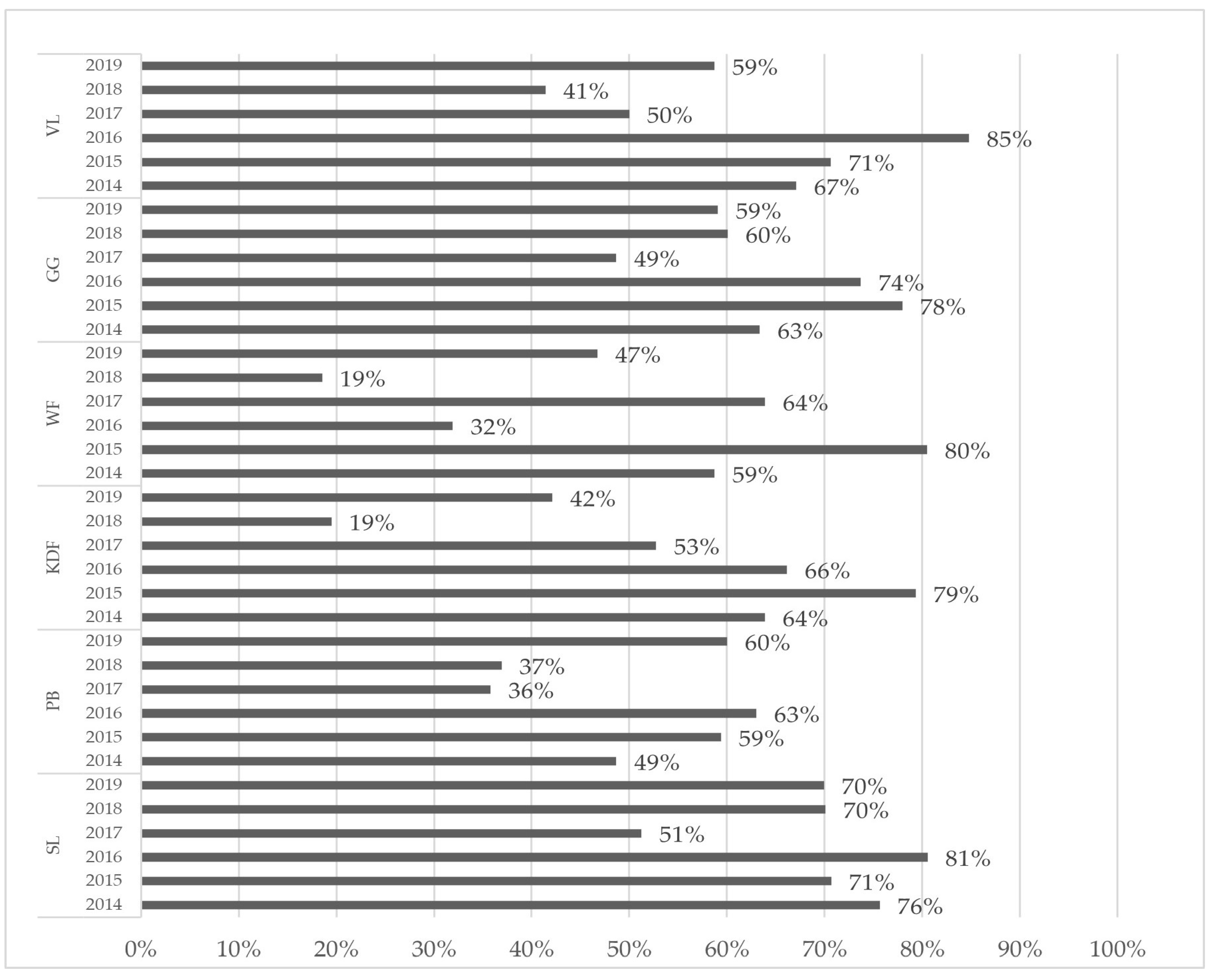 Molecules 29 06029 g008