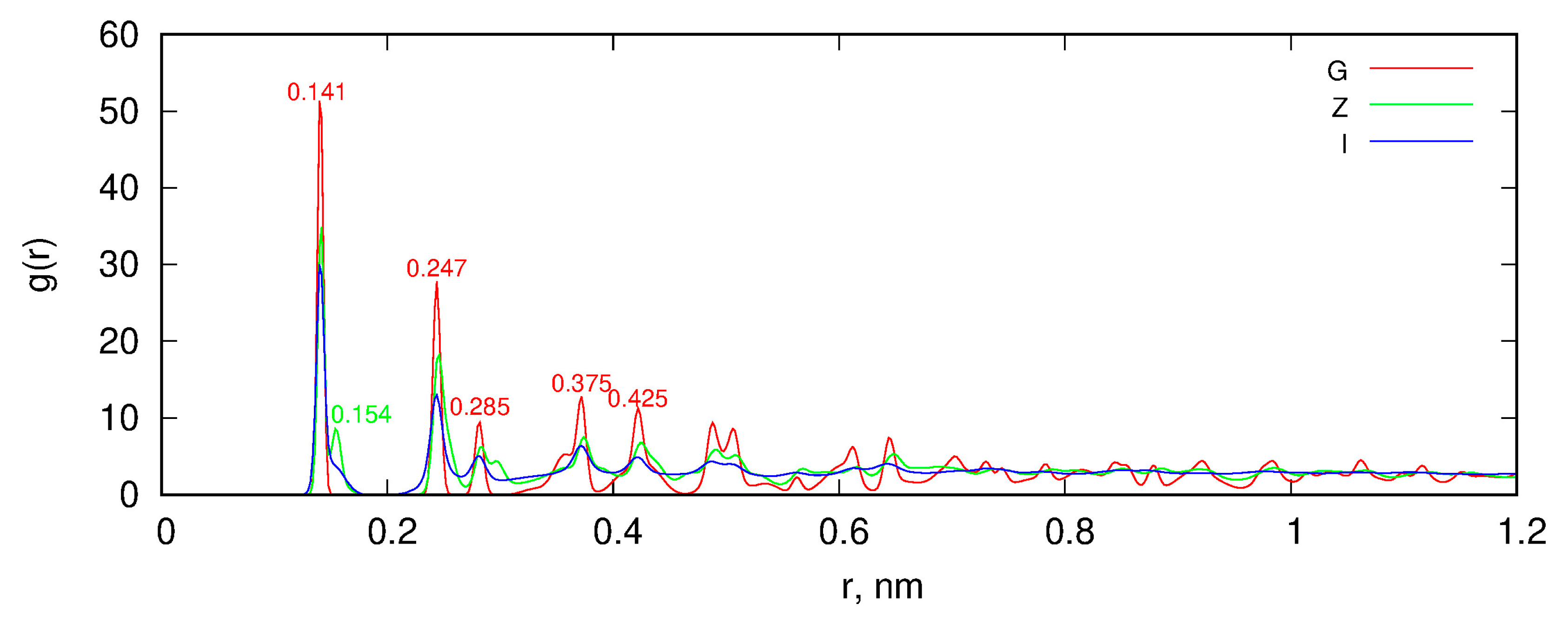 Molecules 29 06030 g003