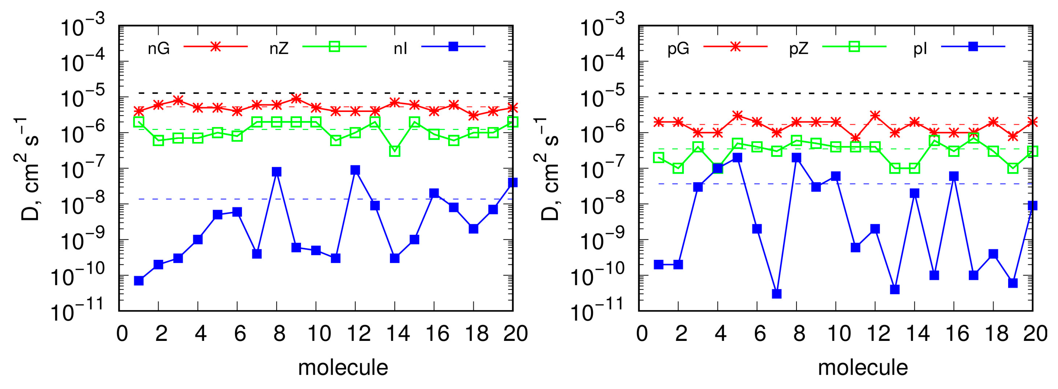Molecules 29 06030 g005