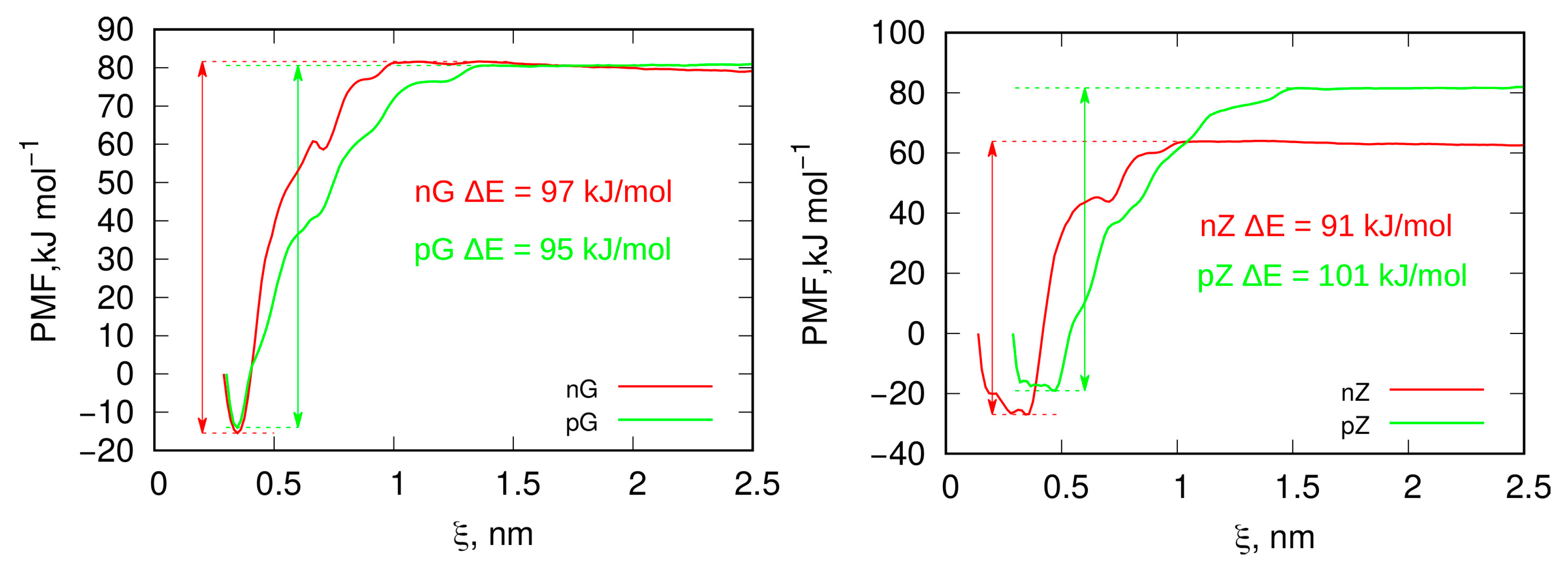 Molecules 29 06030 g007