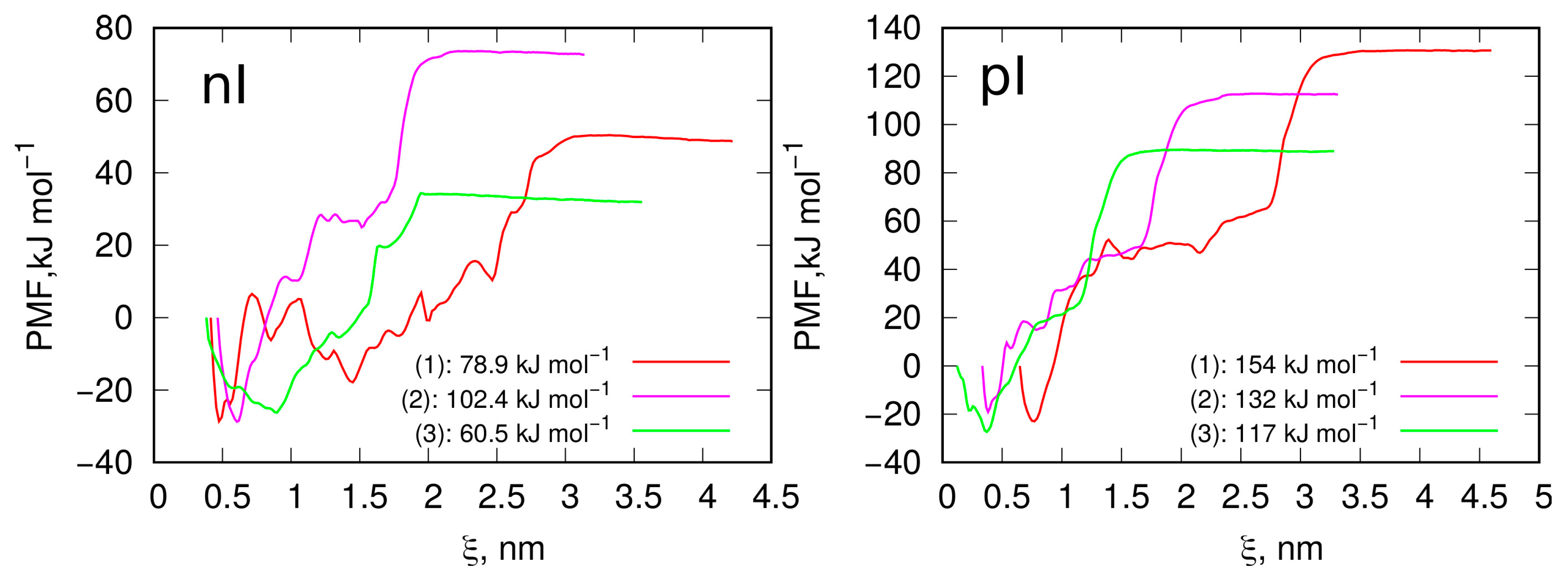Molecules 29 06030 g009