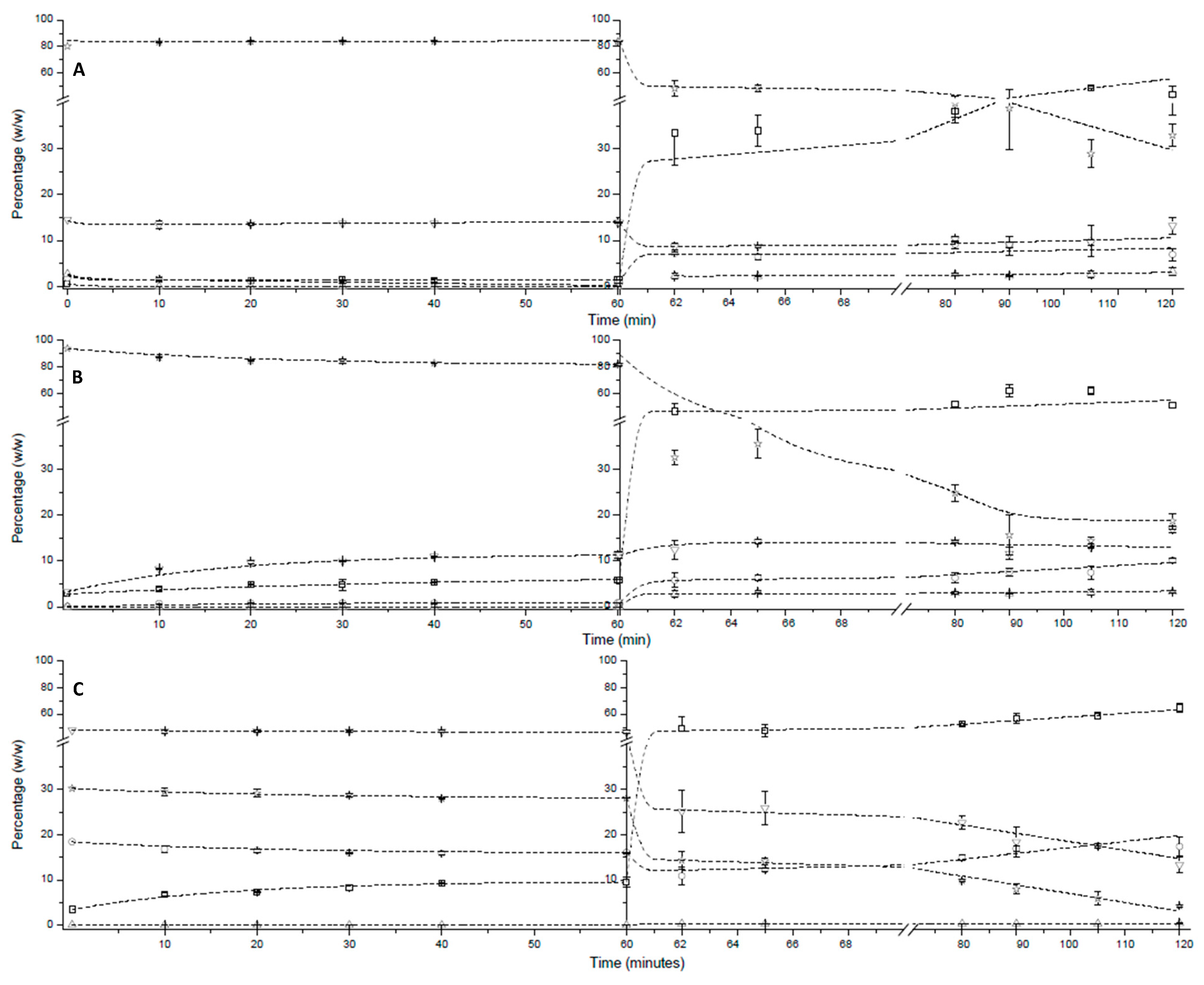 Molecules 29 06032 g001