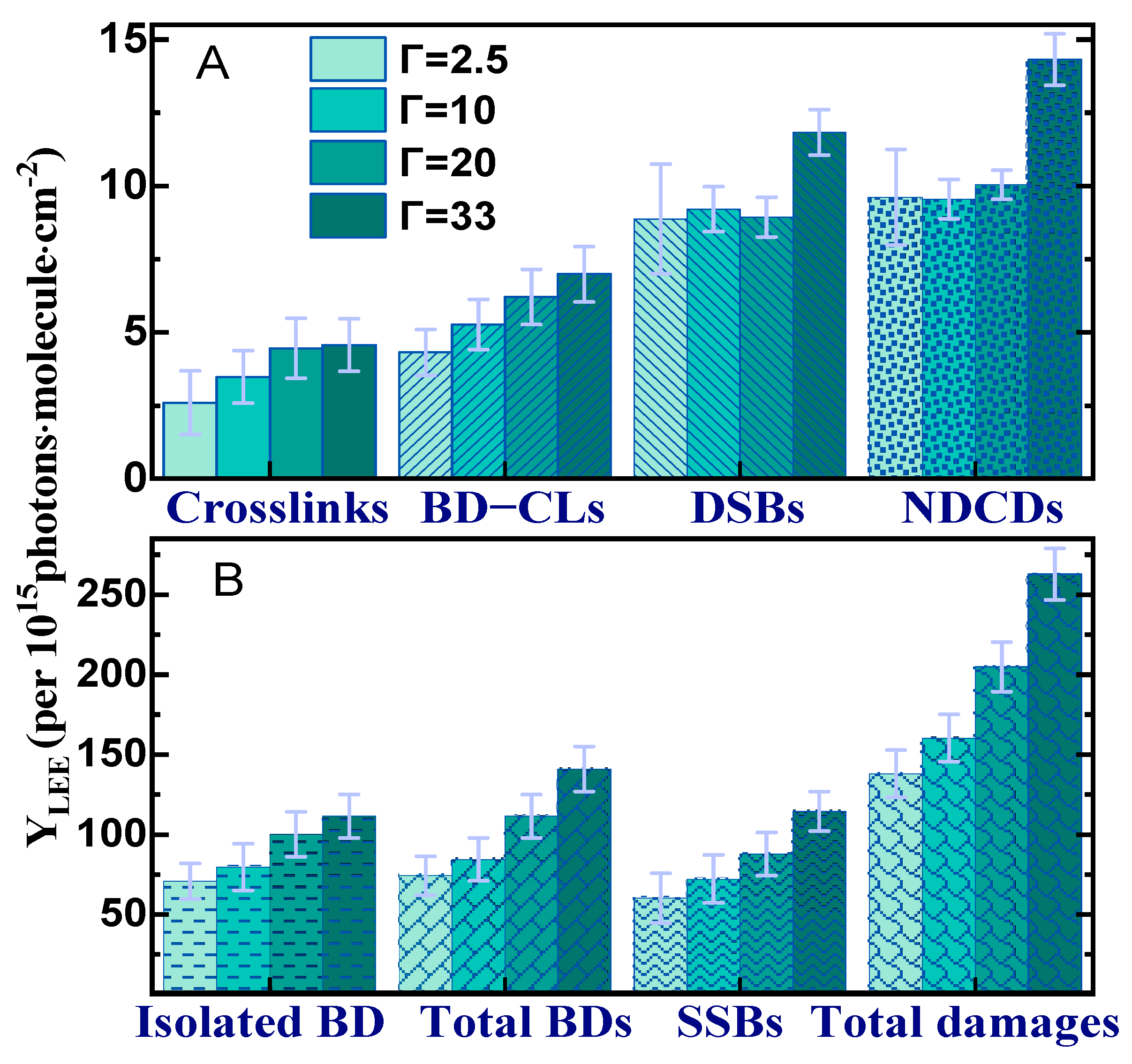 Molecules 29 06033 g002