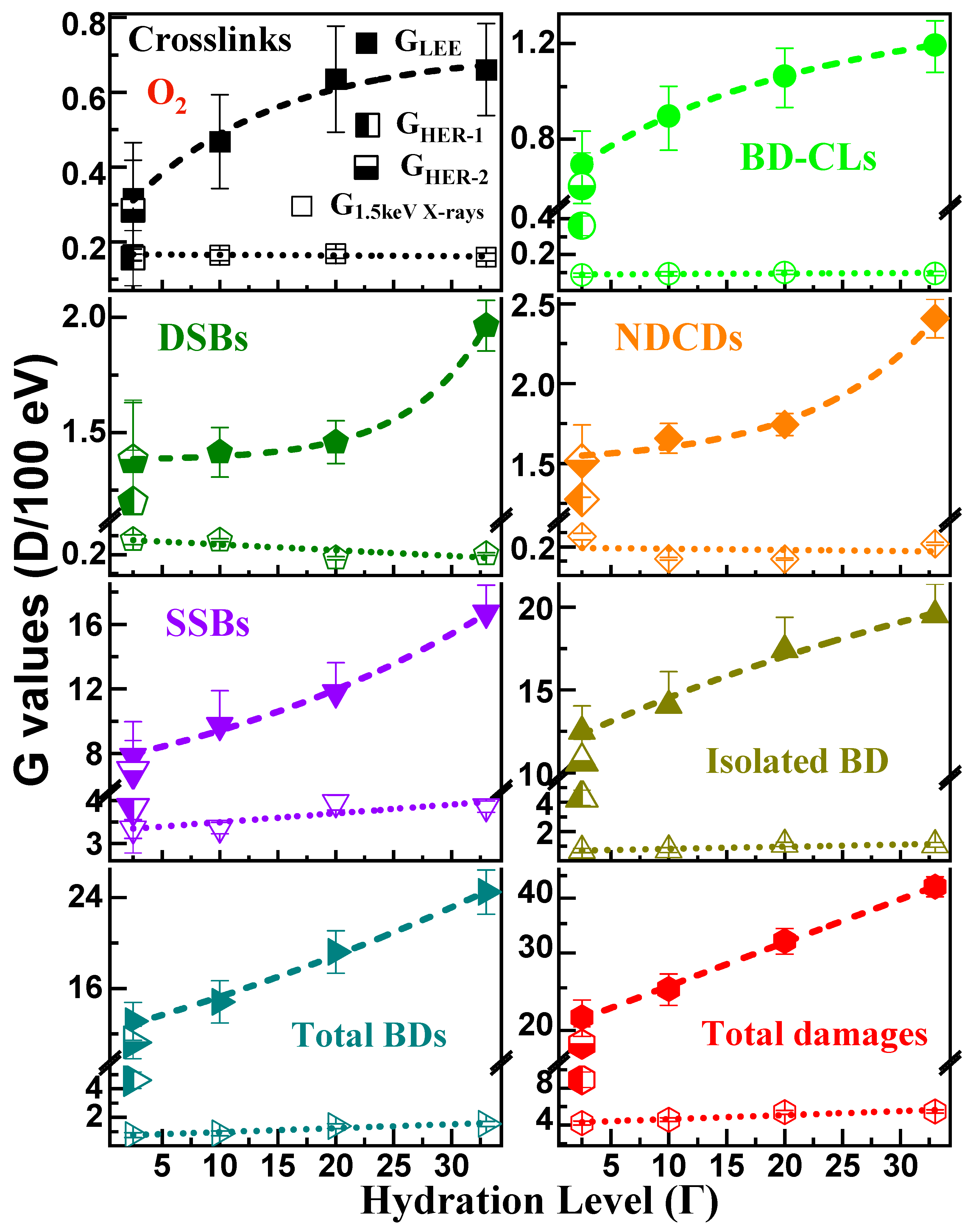 Molecules 29 06033 g003