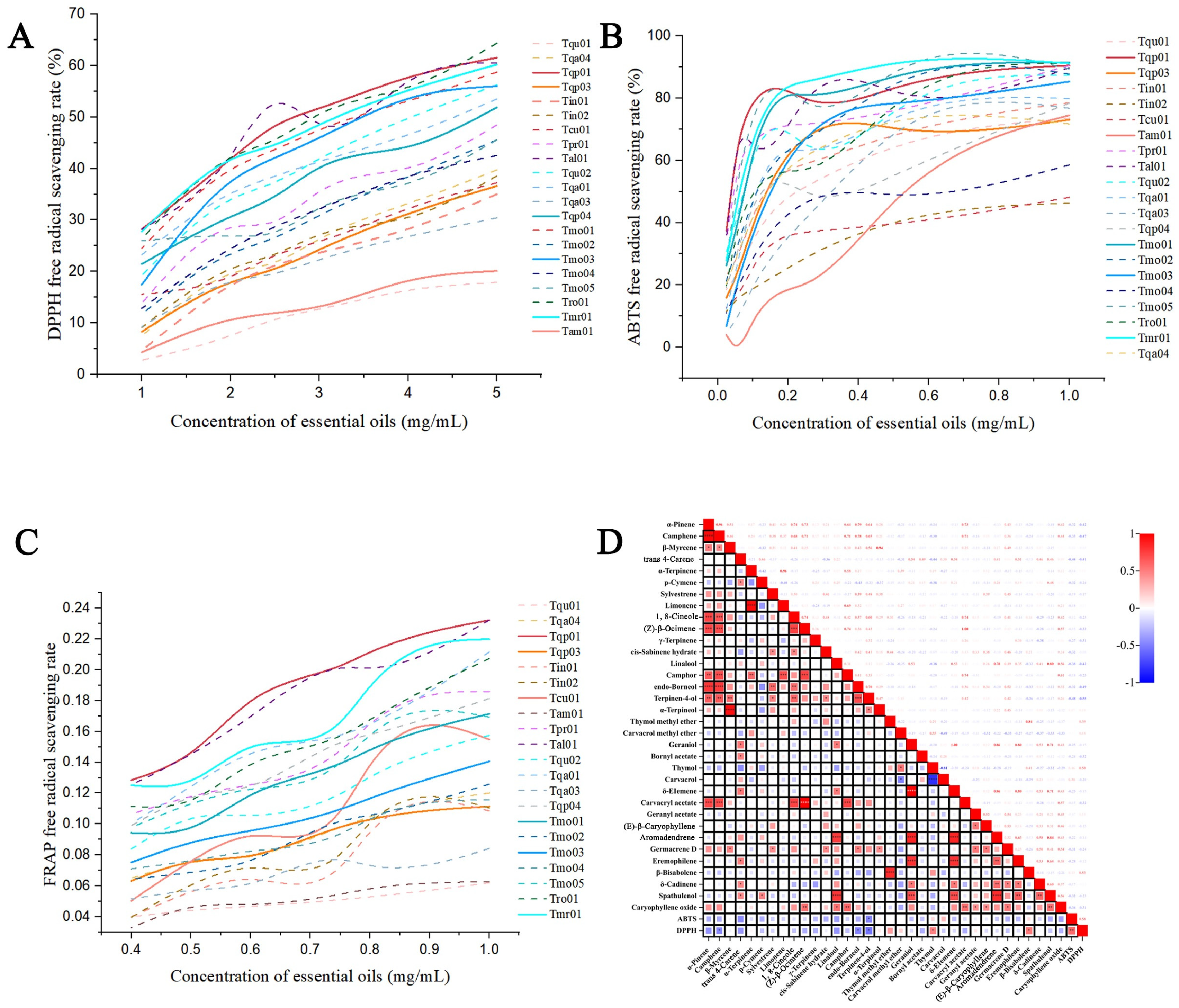 Molecules 29 06035 g003
