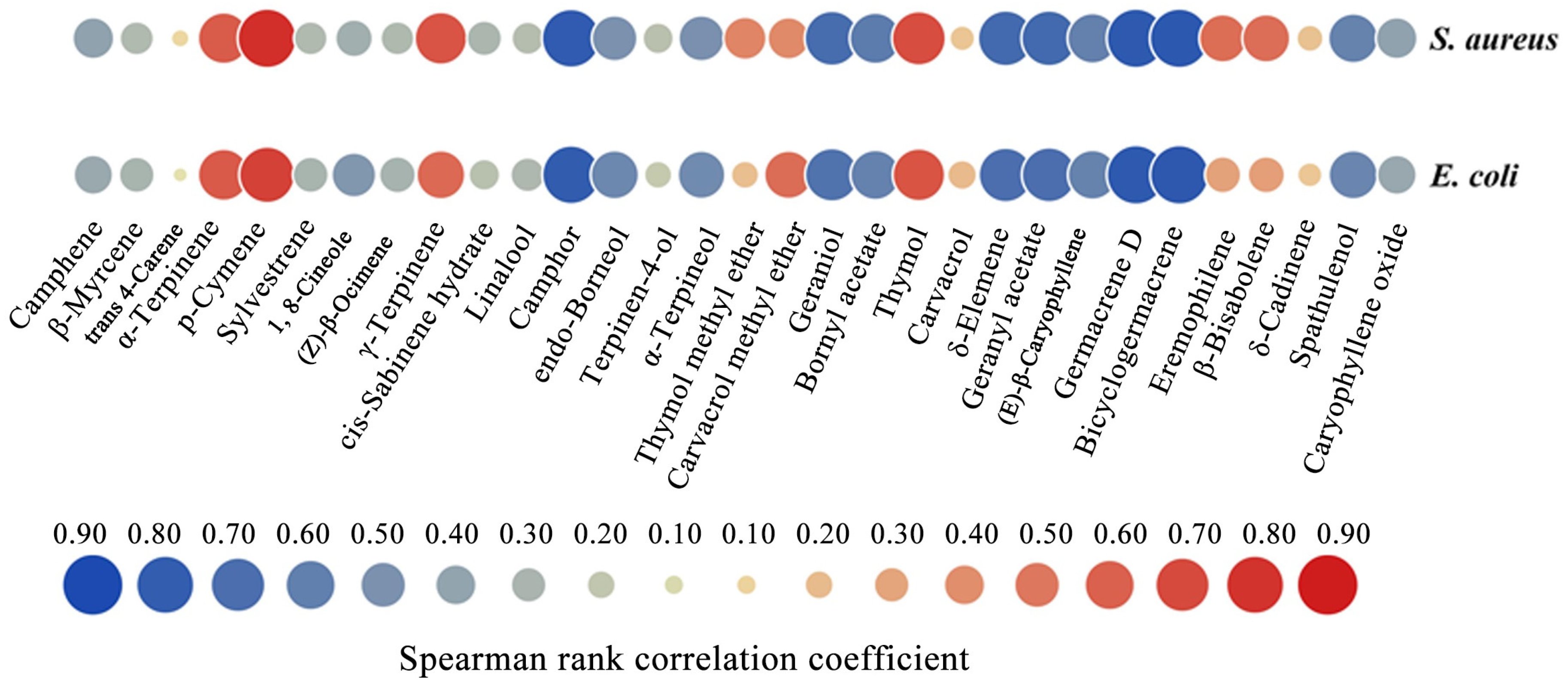 Molecules 29 06035 g005