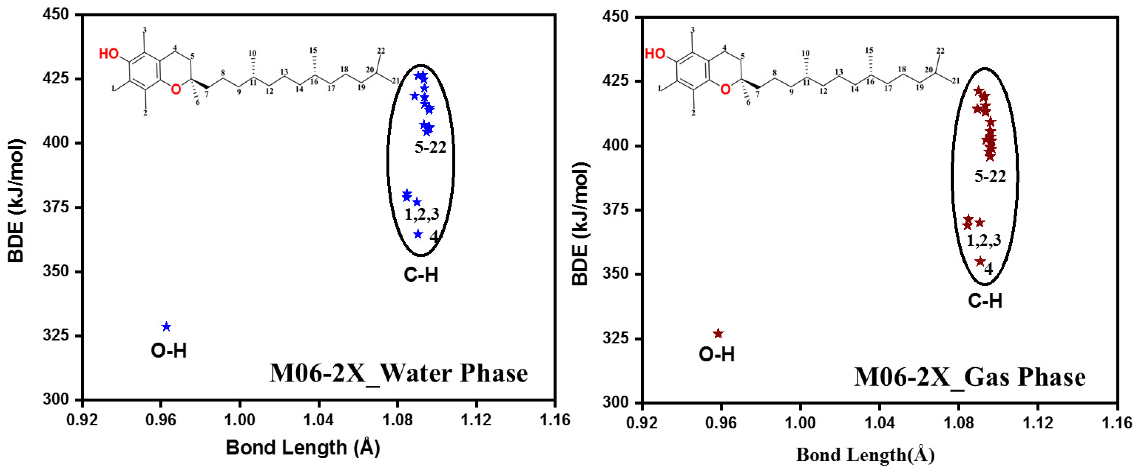 Molecules 29 06037 g004