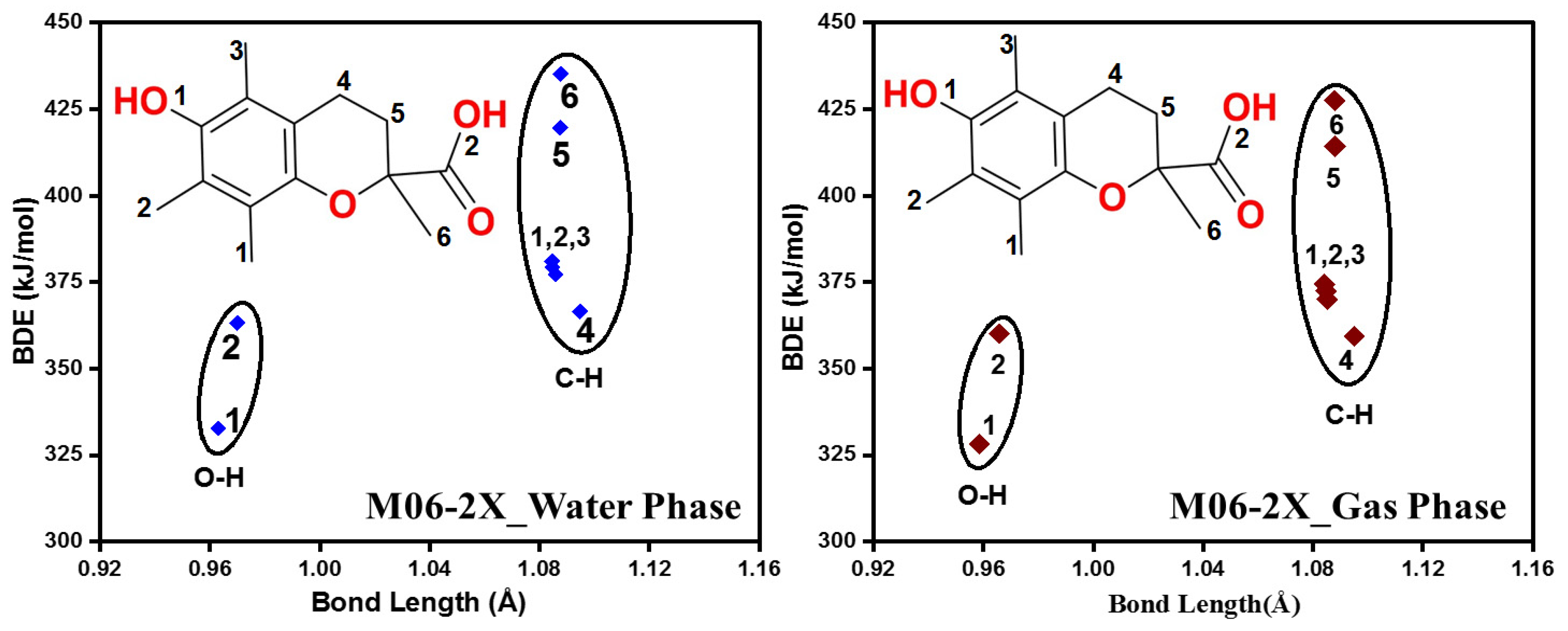 Molecules 29 06037 g005