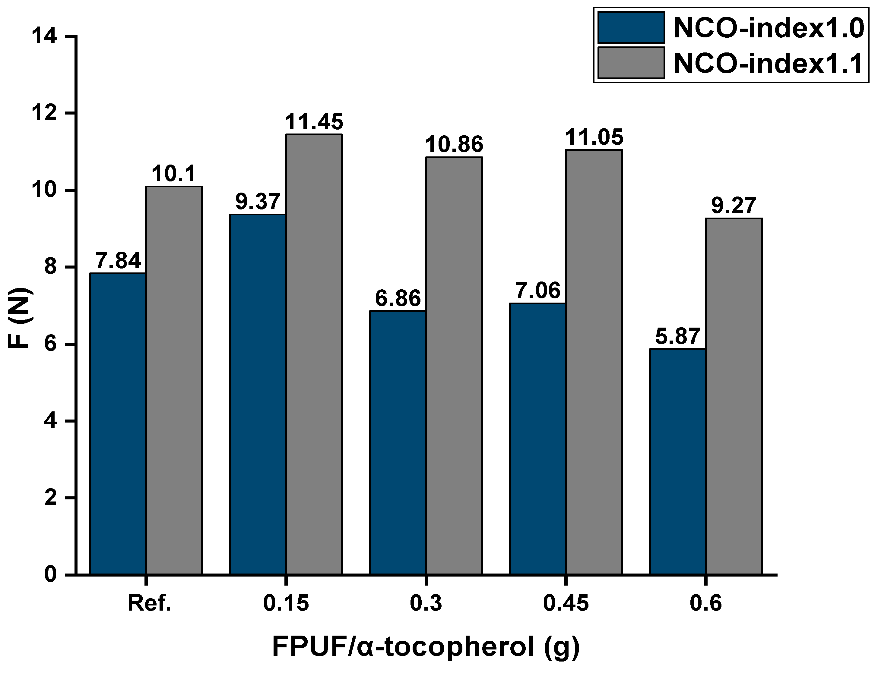Molecules 29 06037 g007
