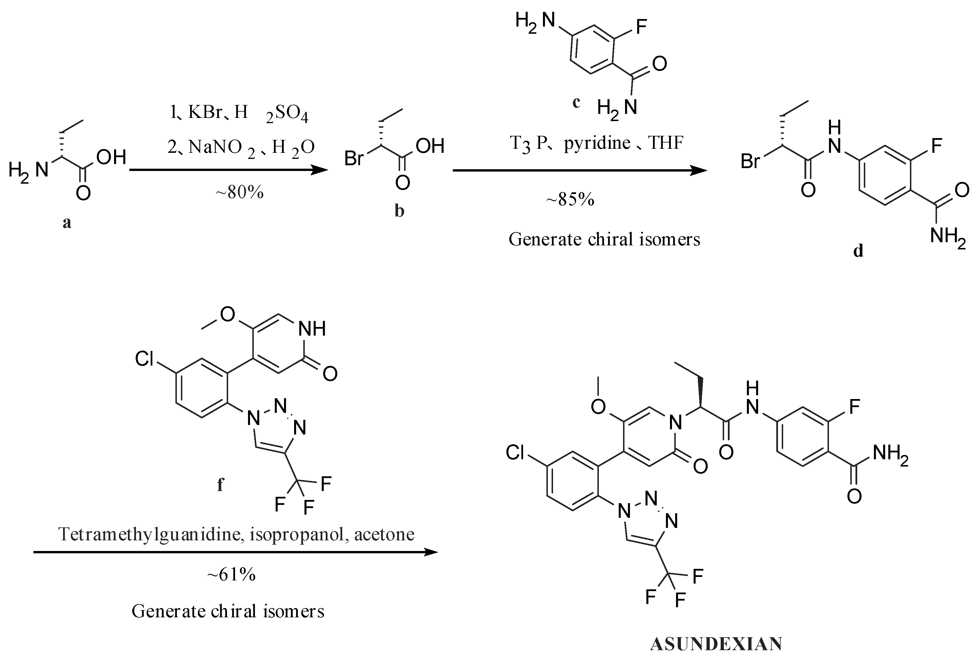 Molecules 29 06039 g001