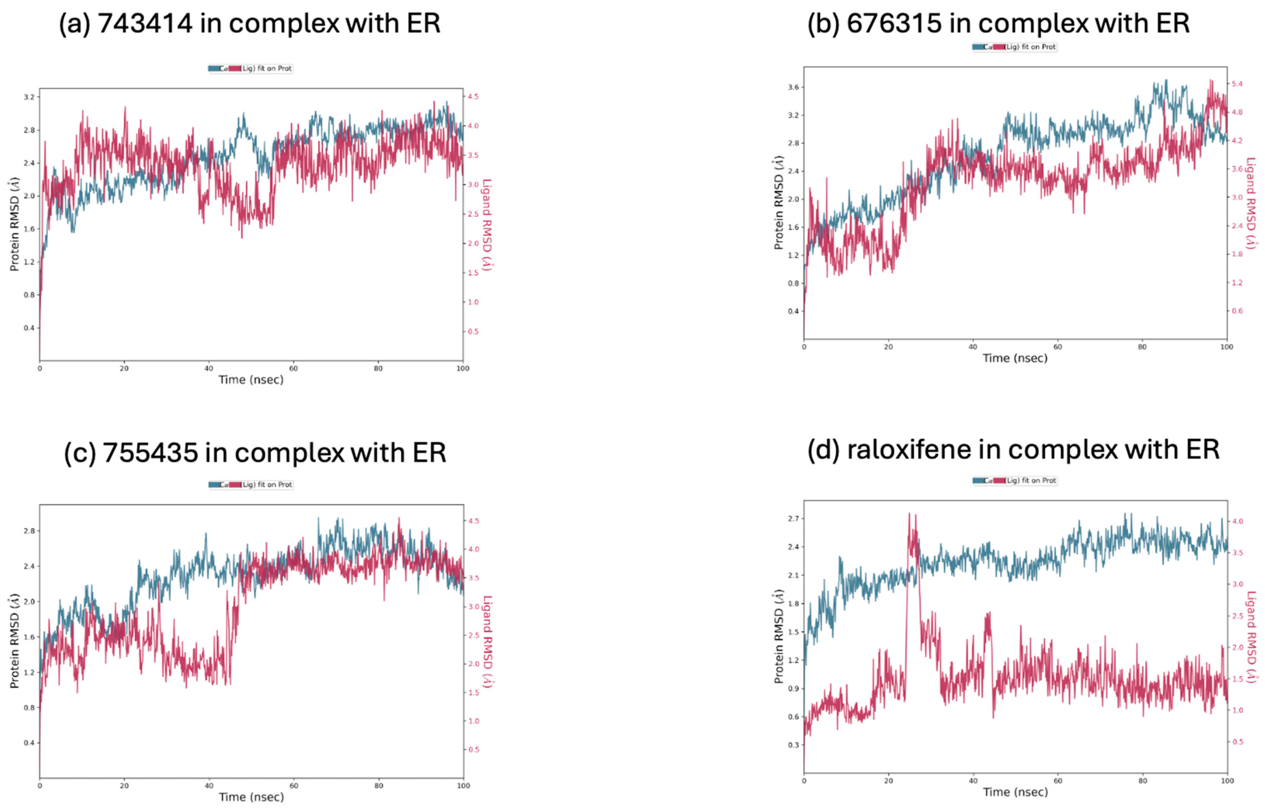 Molecules 29 06040 g003